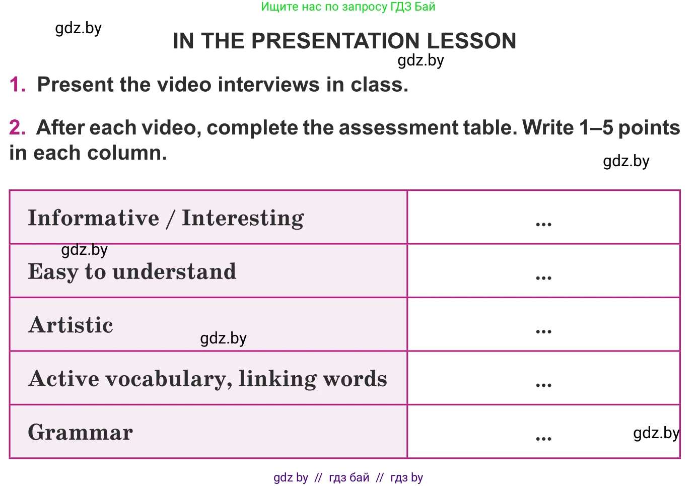 Английский язык (english), 8 класс Учебник, авторы: Демченко Наталья Валентиновна, Севрюкова Татьяна Юрьевна, Наумова Елена Георгиевна, Рыбалко О Н, Манешина А В, Маслёнченко Н А, Бушуева Эдите Владиславовна, издательство Вышэйшая школа, Минск, 2020, розового цвета, Часть ( Part) 1, страница 35, Условие