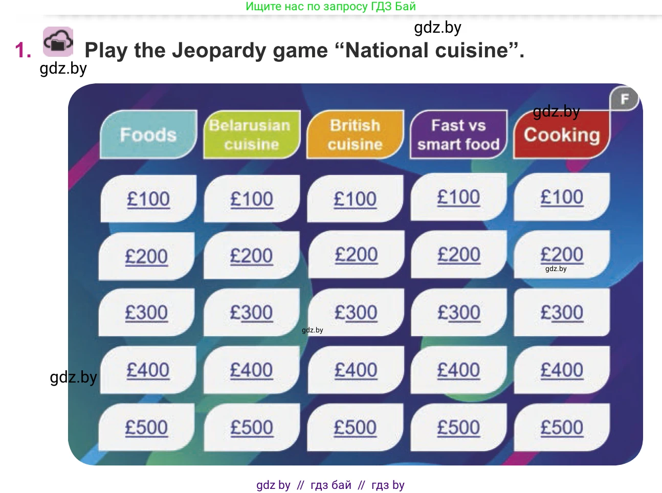 Английский язык (english), 8 класс Учебник, авторы: Демченко Наталья Валентиновна, Севрюкова Татьяна Юрьевна, Наумова Елена Георгиевна, Рыбалко О Н, Манешина А В, Маслёнченко Н А, Бушуева Эдите Владиславовна, издательство Вышэйшая школа, Минск, 2020, розового цвета, Часть ( Part) 1, страница 79, номер 1, Условие