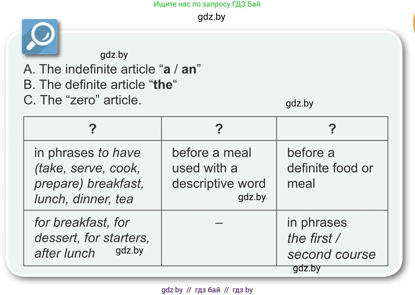 Английский язык (english), 8 класс Учебник, авторы: Демченко Наталья Валентиновна, Севрюкова Татьяна Юрьевна, Наумова Елена Георгиевна, Рыбалко О Н, Манешина А В, Маслёнченко Н А, Бушуева Эдите Владиславовна, издательство Вышэйшая школа, Минск, 2020, розового цвета, Часть ( Part) 1, страница 60, номер 2, Условие (продолжение 2)