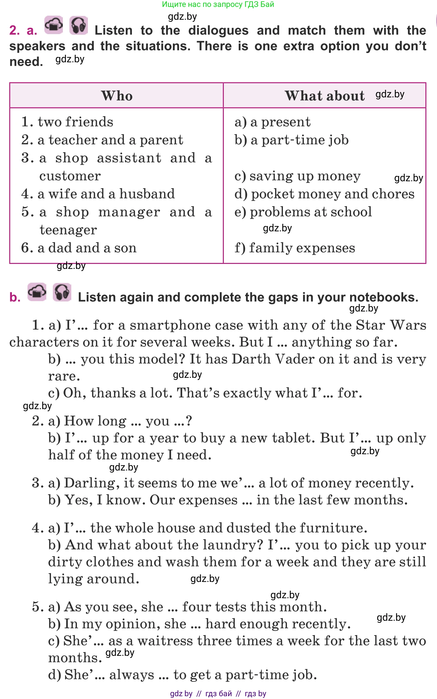 Английский язык (english), 8 класс Учебник, авторы: Демченко Наталья Валентиновна, Севрюкова Татьяна Юрьевна, Наумова Елена Георгиевна, Рыбалко О Н, Манешина А В, Маслёнченко Н А, Бушуева Эдите Владиславовна, издательство Вышэйшая школа, Минск, 2020, розового цвета, Часть ( Part) 1, страница 99, номер 2, Условие