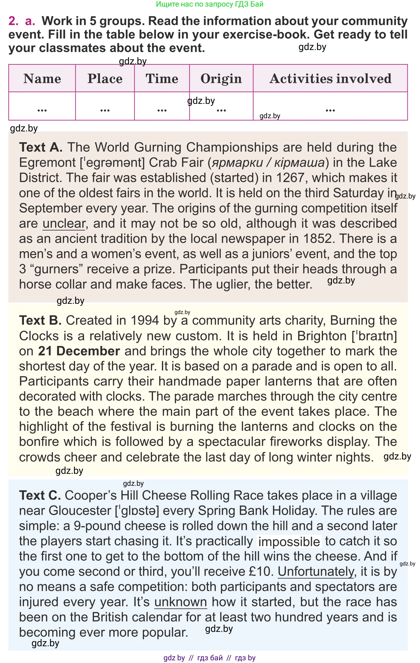 Английский язык (english), 8 класс Учебник, авторы: Демченко Наталья Валентиновна, Севрюкова Татьяна Юрьевна, Наумова Елена Георгиевна, Рыбалко О Н, Манешина А В, Маслёнченко Н А, Бушуева Эдите Владиславовна, издательство Вышэйшая школа, Минск, 2020, розового цвета, Часть ( Part) 2, страница 22, номер 2, Условие