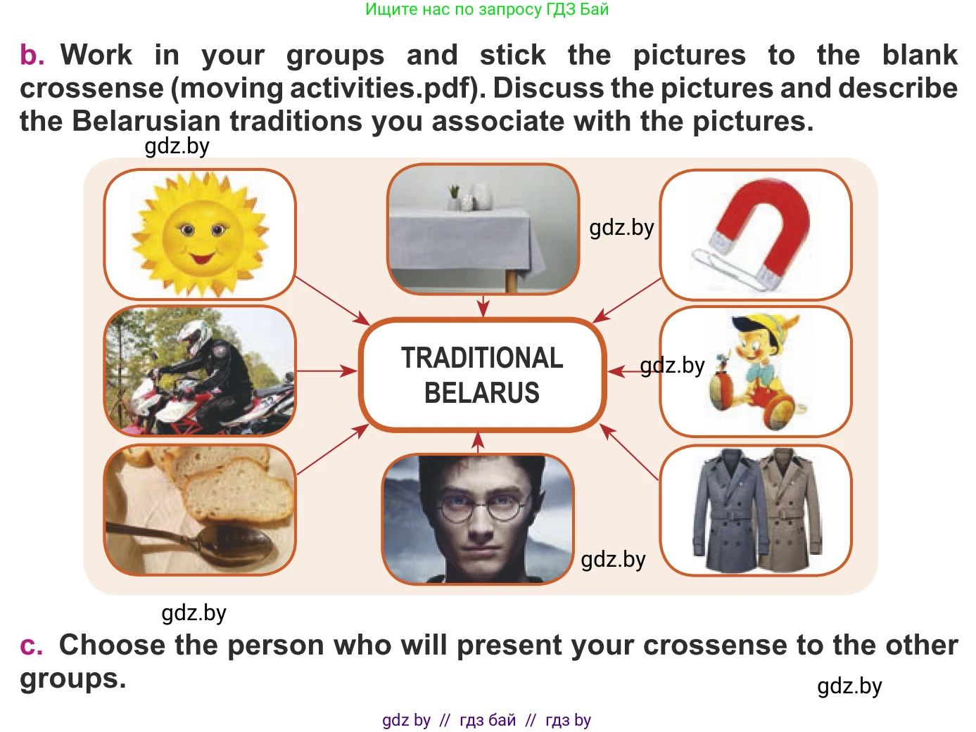 Английский язык (english), 8 класс Учебник, авторы: Демченко Наталья Валентиновна, Севрюкова Татьяна Юрьевна, Наумова Елена Георгиевна, Рыбалко О Н, Манешина А В, Маслёнченко Н А, Бушуева Эдите Владиславовна, издательство Вышэйшая школа, Минск, 2020, розового цвета, Часть ( Part) 2, страница 66, номер 2, Условие (продолжение 2)