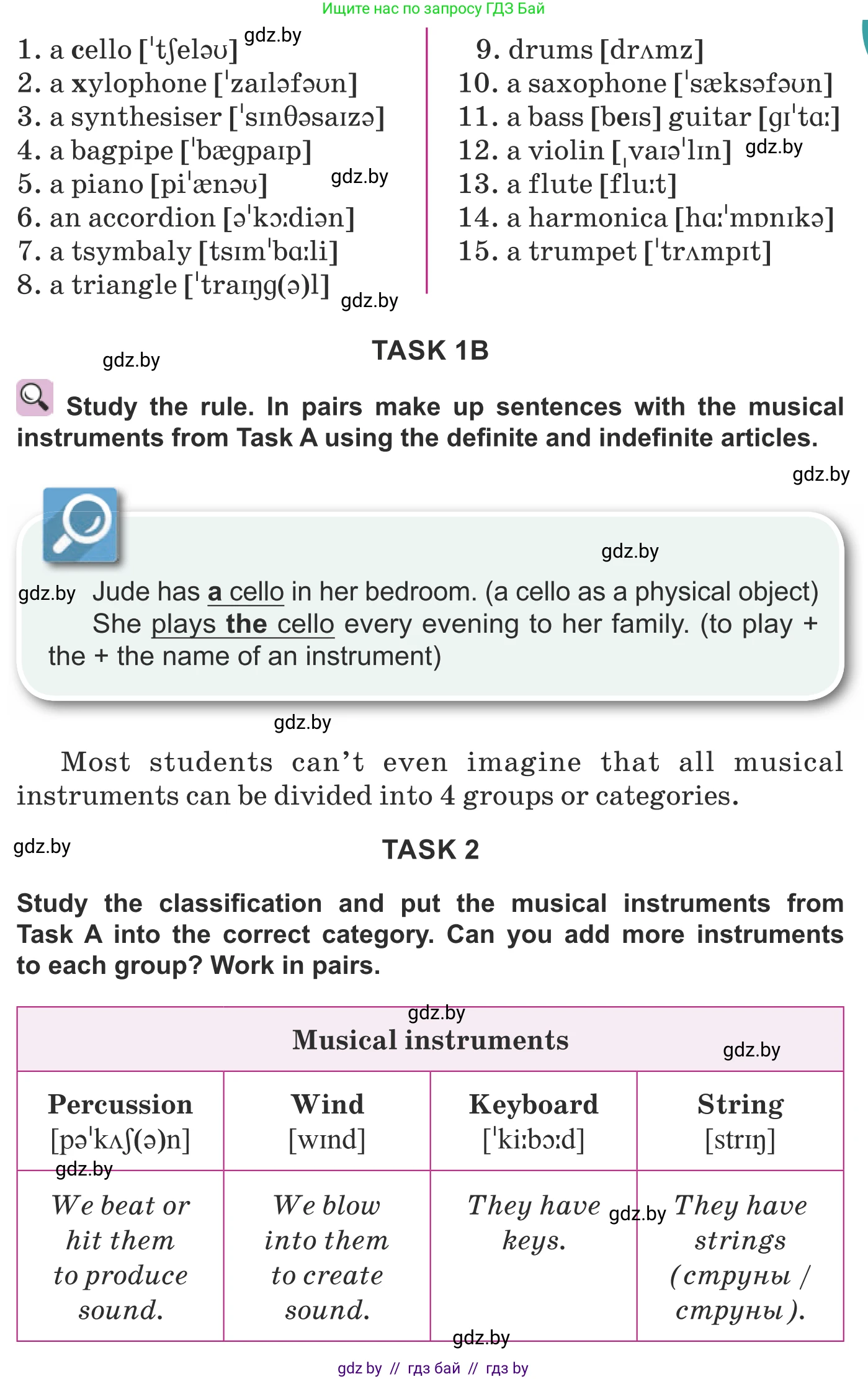 Английский язык (english), 8 класс Учебник, авторы: Демченко Наталья Валентиновна, Севрюкова Татьяна Юрьевна, Наумова Елена Георгиевна, Рыбалко О Н, Манешина А В, Маслёнченко Н А, Бушуева Эдите Владиславовна, издательство Вышэйшая школа, Минск, 2020, розового цвета, Часть ( Part) 2, страница 80, номер 2, Условие (продолжение 2)