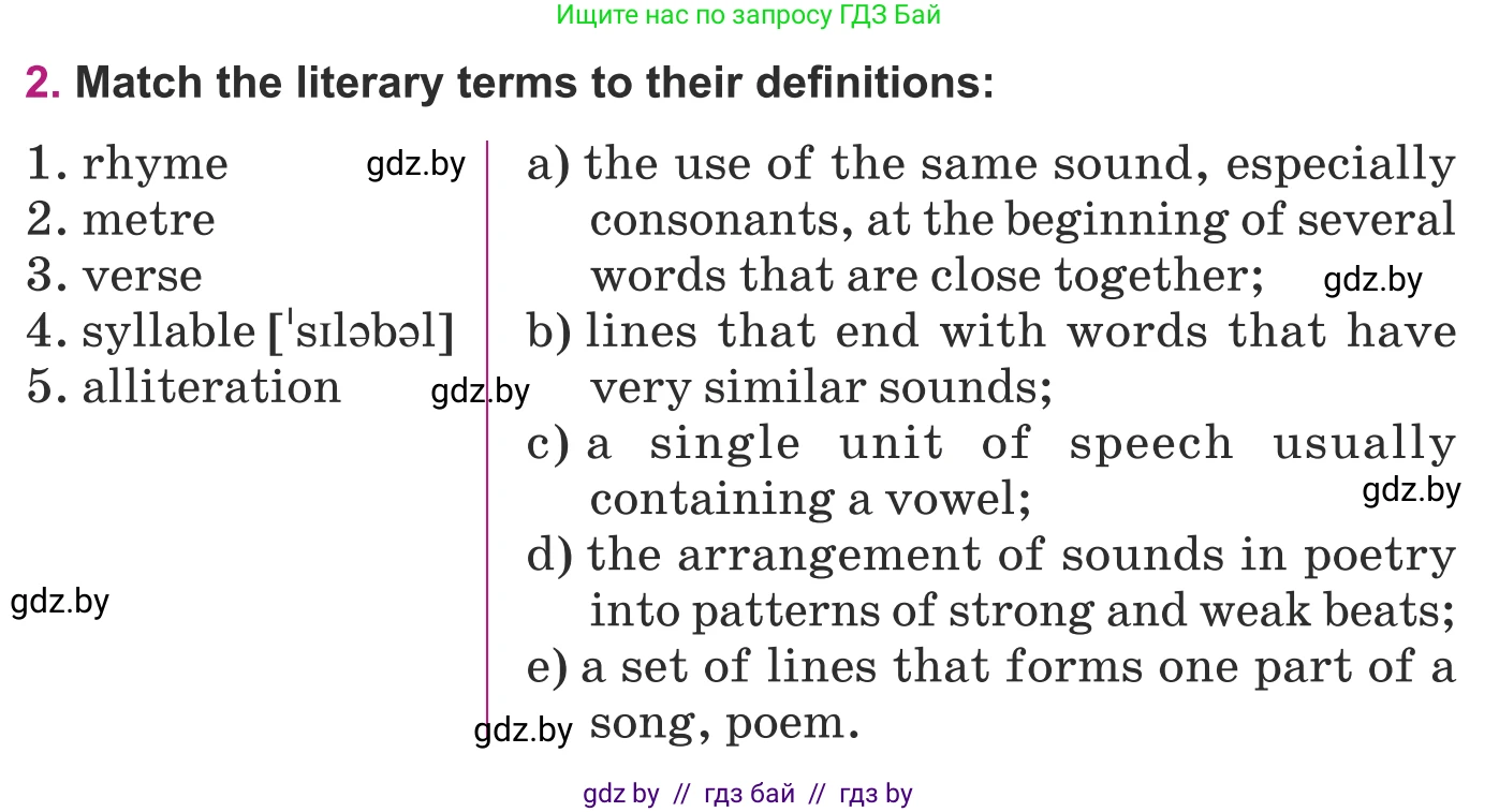 Английский язык (english), 8 класс Учебник, авторы: Демченко Наталья Валентиновна, Севрюкова Татьяна Юрьевна, Наумова Елена Георгиевна, Рыбалко О Н, Манешина А В, Маслёнченко Н А, Бушуева Эдите Владиславовна, издательство Вышэйшая школа, Минск, 2020, розового цвета, Часть ( Part) 2, страница 142, номер 2, Условие