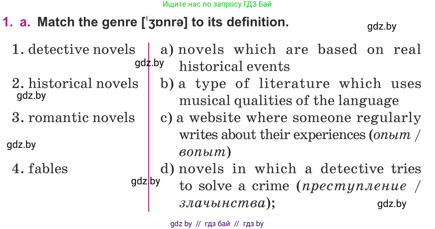 Английский язык (english), 8 класс Учебник, авторы: Демченко Наталья Валентиновна, Севрюкова Татьяна Юрьевна, Наумова Елена Георгиевна, Рыбалко О Н, Манешина А В, Маслёнченко Н А, Бушуева Эдите Владиславовна, издательство Вышэйшая школа, Минск, 2020, розового цвета, Часть ( Part) 2, страница 116, номер 1, Условие