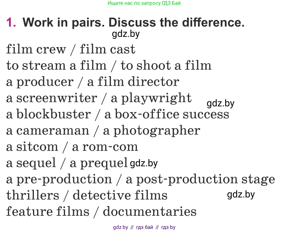 Английский язык (english), 8 класс Учебник, авторы: Демченко Наталья Валентиновна, Севрюкова Татьяна Юрьевна, Наумова Елена Георгиевна, Рыбалко О Н, Манешина А В, Маслёнченко Н А, Бушуева Эдите Владиславовна, издательство Вышэйшая школа, Минск, 2020, розового цвета, Часть ( Part) 2, страница 159, номер 1, Условие
