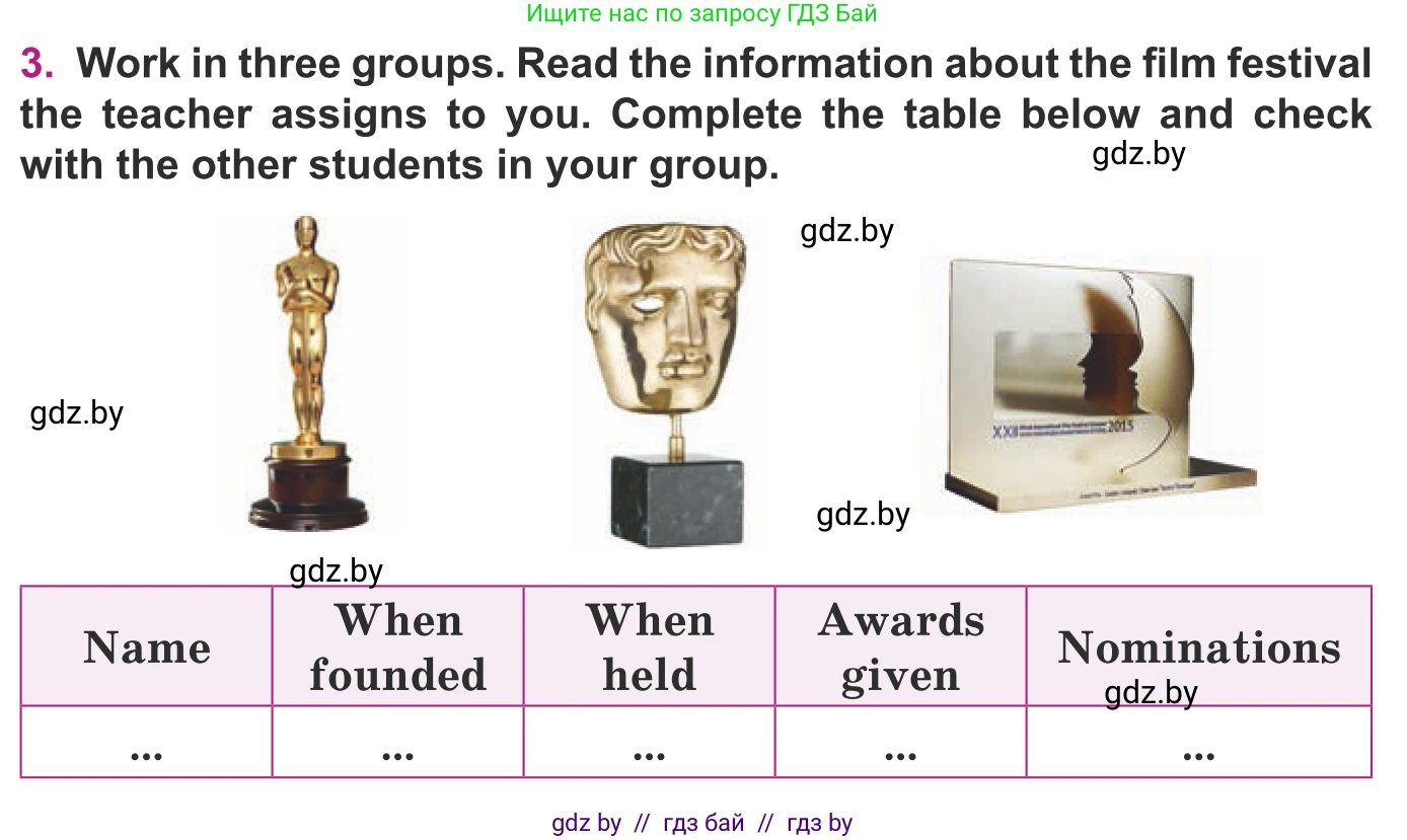 Английский язык (english), 8 класс Учебник, авторы: Демченко Наталья Валентиновна, Севрюкова Татьяна Юрьевна, Наумова Елена Георгиевна, Рыбалко О Н, Манешина А В, Маслёнченко Н А, Бушуева Эдите Владиславовна, издательство Вышэйшая школа, Минск, 2020, розового цвета, Часть ( Part) 2, страница 159, номер 3, Условие