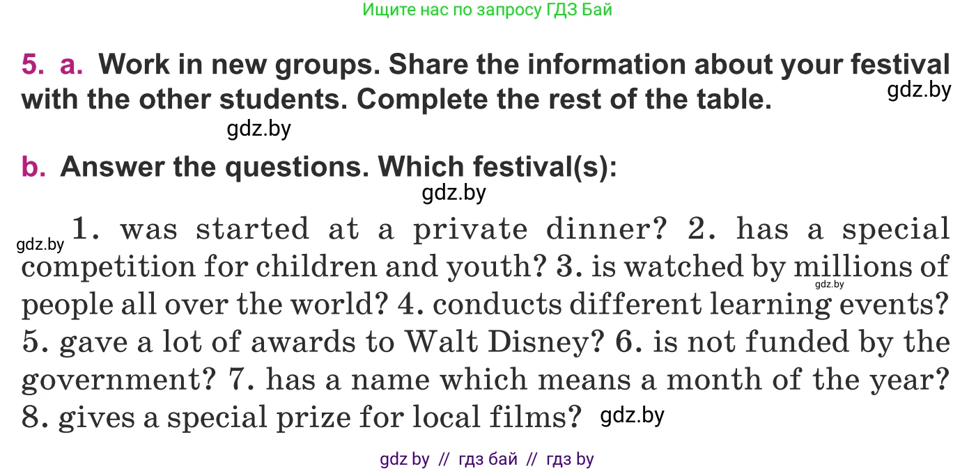 Английский язык (english), 8 класс Учебник, авторы: Демченко Наталья Валентиновна, Севрюкова Татьяна Юрьевна, Наумова Елена Георгиевна, Рыбалко О Н, Манешина А В, Маслёнченко Н А, Бушуева Эдите Владиславовна, издательство Вышэйшая школа, Минск, 2020, розового цвета, Часть ( Part) 2, страница 162, номер 5, Условие