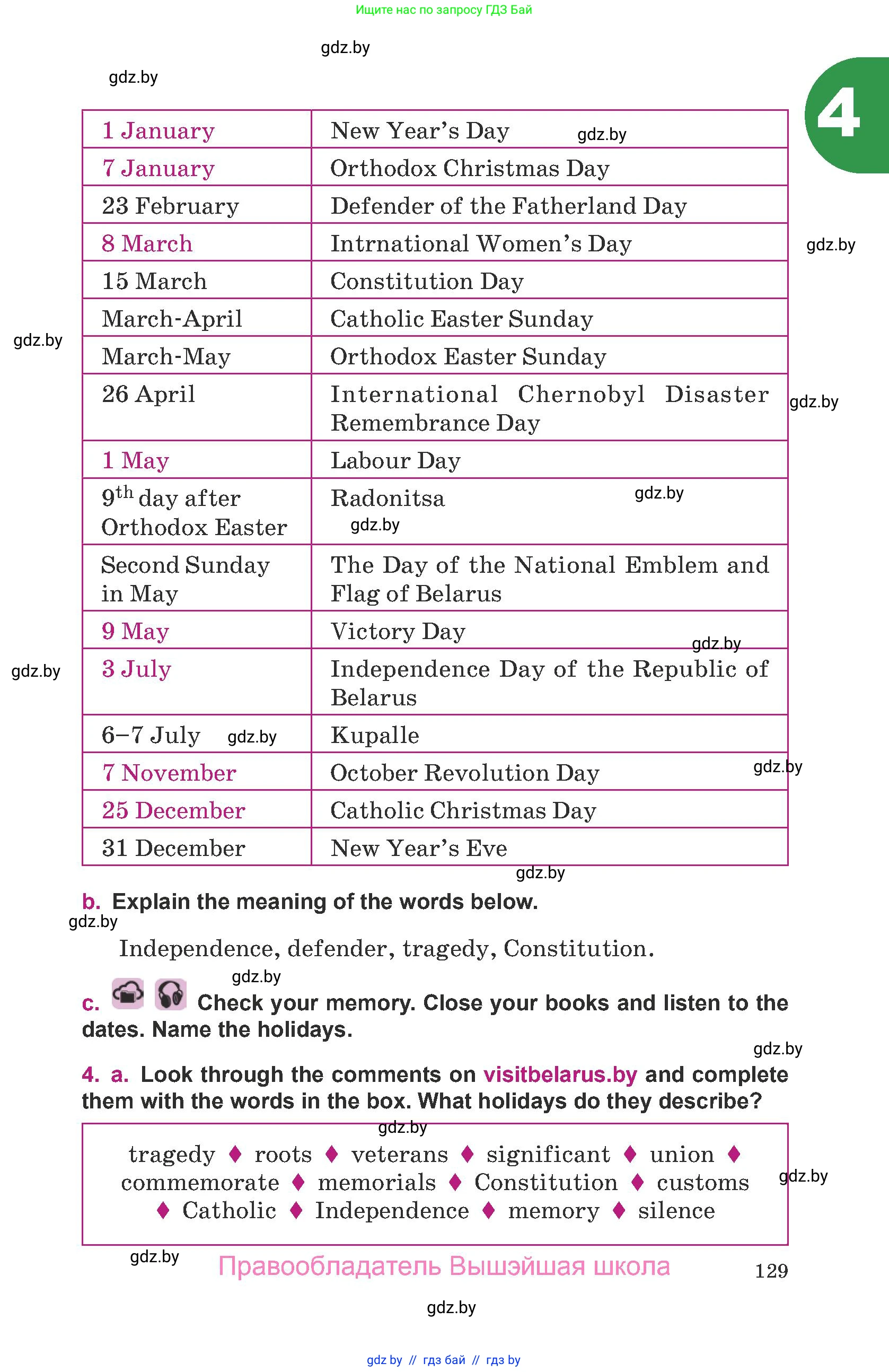 Английский язык (english), 8 класс Учебник, авторы: Демченко Наталья Валентиновна, Севрюкова Татьяна Юрьевна, Наумова Елена Георгиевна, Рыбалко О Н, Манешина А В, Маслёнченко Н А, Бушуева Эдите Владиславовна, издательство Вышэйшая школа, Минск, 2020, розового цвета, Часть ( Part) 1, страница 129