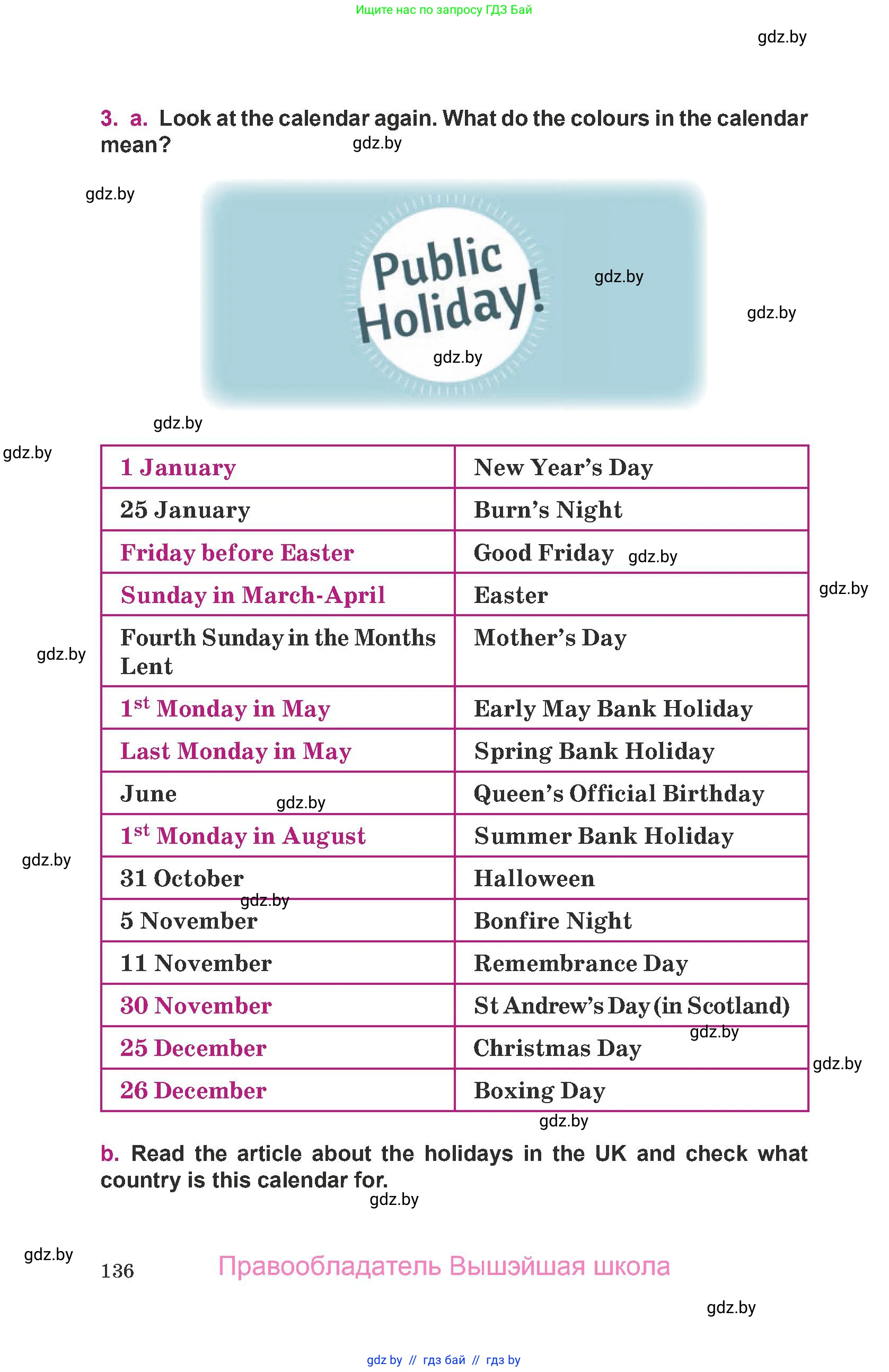 Английский язык (english), 8 класс Учебник, авторы: Демченко Наталья Валентиновна, Севрюкова Татьяна Юрьевна, Наумова Елена Георгиевна, Рыбалко О Н, Манешина А В, Маслёнченко Н А, Бушуева Эдите Владиславовна, издательство Вышэйшая школа, Минск, 2020, розового цвета, Часть ( Part) 1, страница 136