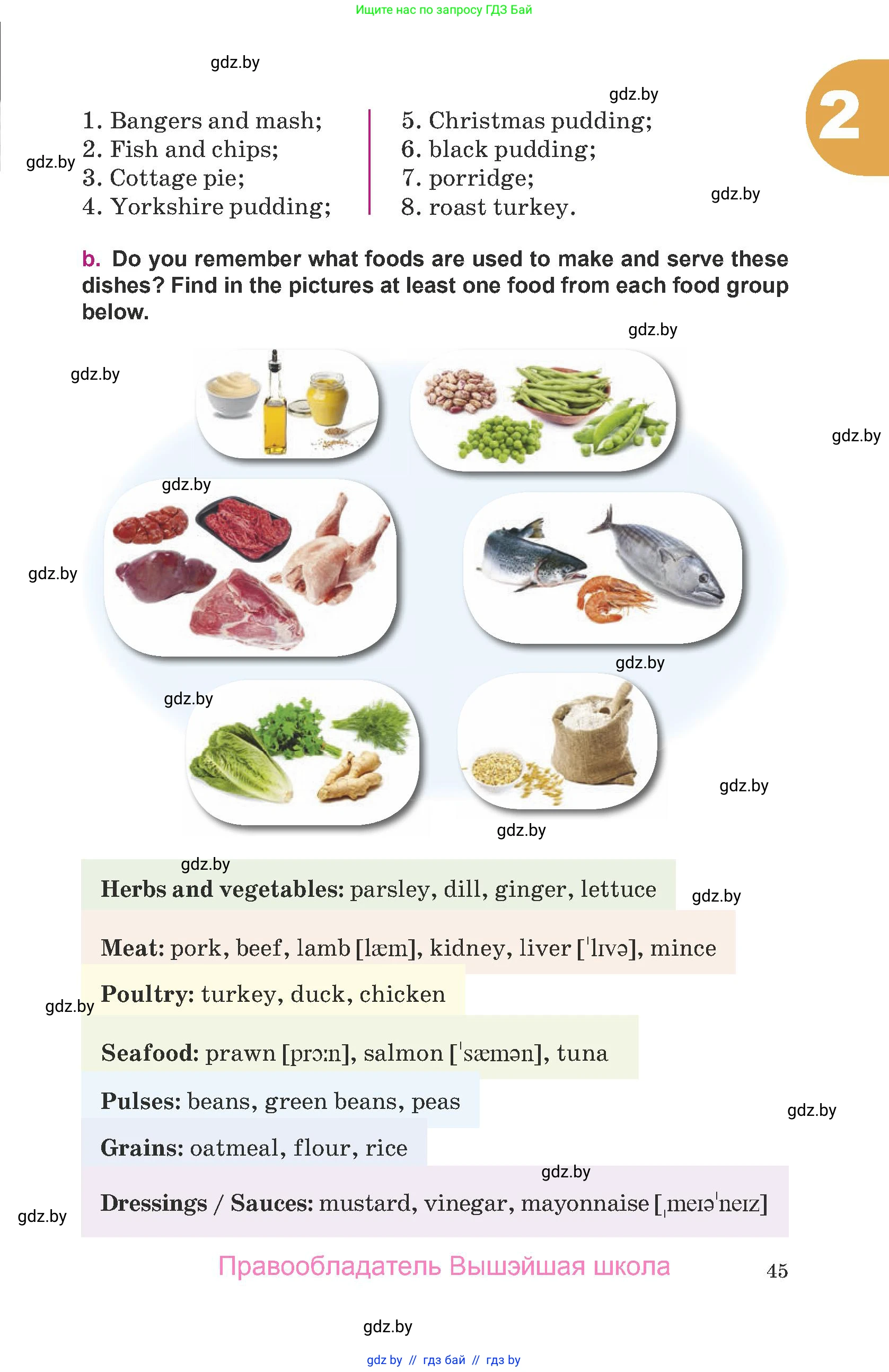 Английский язык (english), 8 класс Учебник, авторы: Демченко Наталья Валентиновна, Севрюкова Татьяна Юрьевна, Наумова Елена Георгиевна, Рыбалко О Н, Манешина А В, Маслёнченко Н А, Бушуева Эдите Владиславовна, издательство Вышэйшая школа, Минск, 2020, розового цвета, Часть ( Part) 2, страница 45