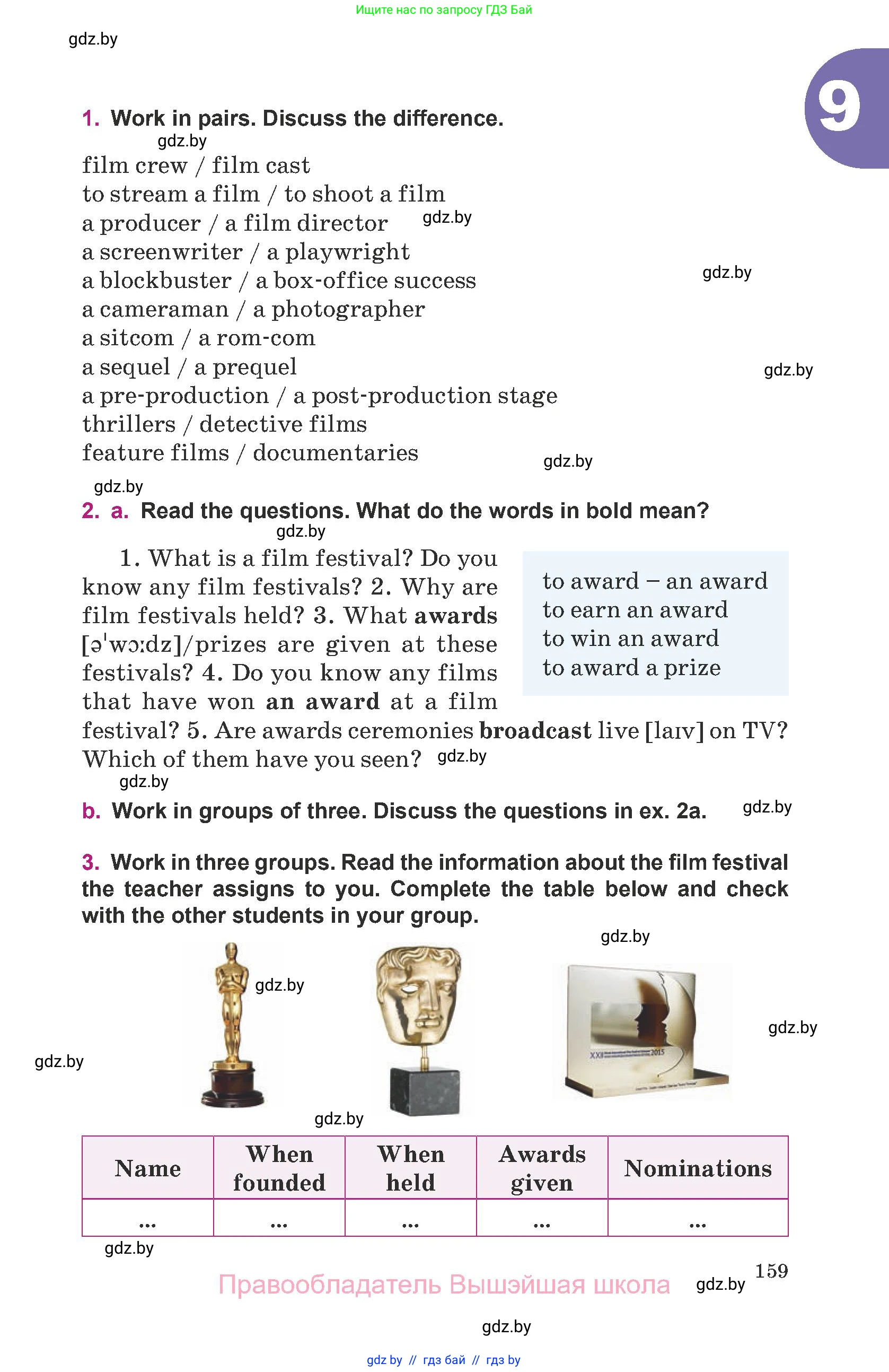 Английский язык (english), 8 класс Учебник, авторы: Демченко Наталья Валентиновна, Севрюкова Татьяна Юрьевна, Наумова Елена Георгиевна, Рыбалко О Н, Манешина А В, Маслёнченко Н А, Бушуева Эдите Владиславовна, издательство Вышэйшая школа, Минск, 2020, розового цвета, Часть ( Part) 2, страница 159