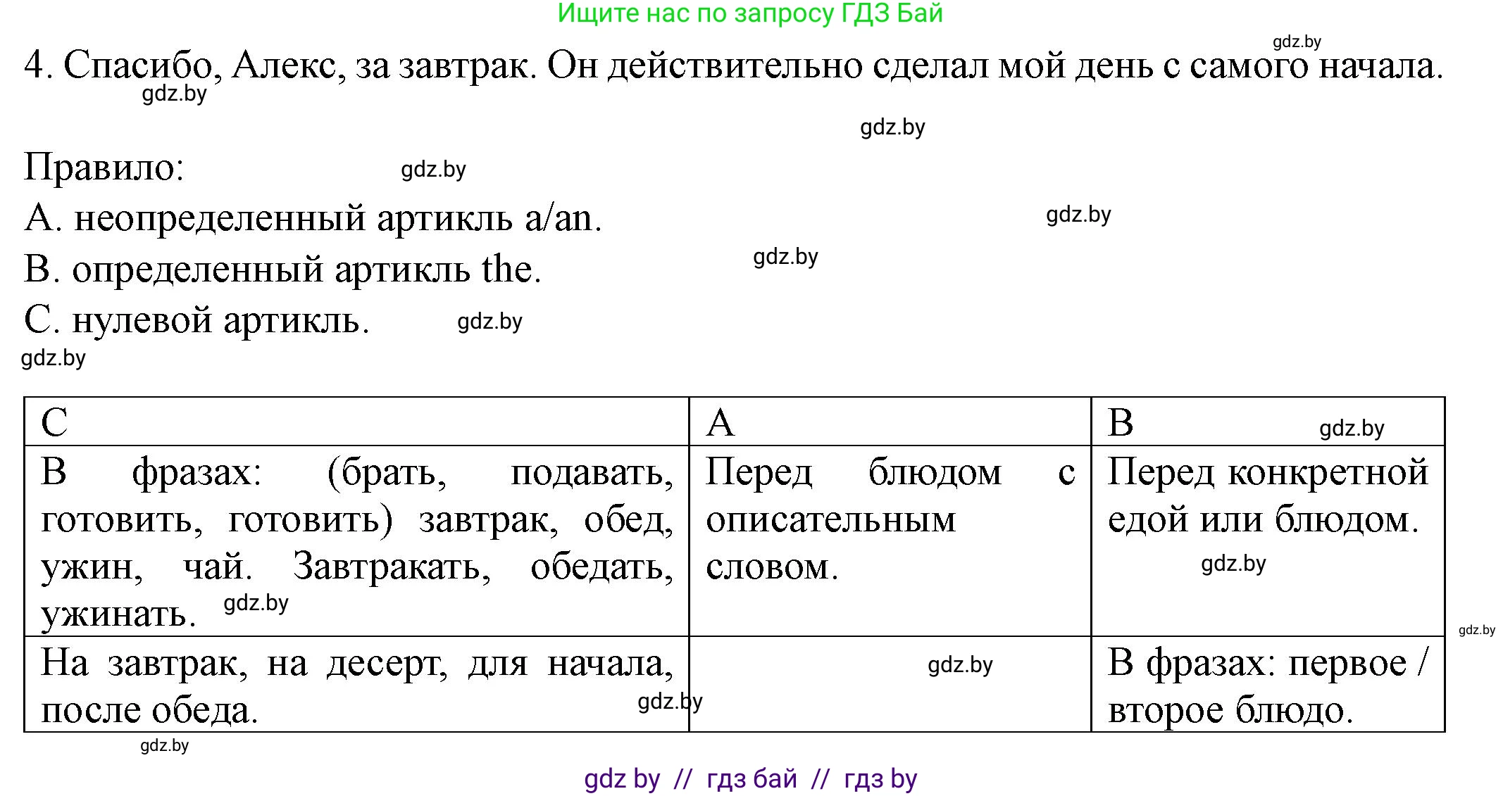Английский язык (english), 8 класс Учебник, авторы: Демченко Наталья Валентиновна, Севрюкова Татьяна Юрьевна, Наумова Елена Георгиевна, Рыбалко О Н, Манешина А В, Маслёнченко Н А, Бушуева Эдите Владиславовна, издательство Вышэйшая школа, Минск, 2020, розового цвета, Часть ( Part) 1, страница 60, номер 2, Решение (продолжение 4)