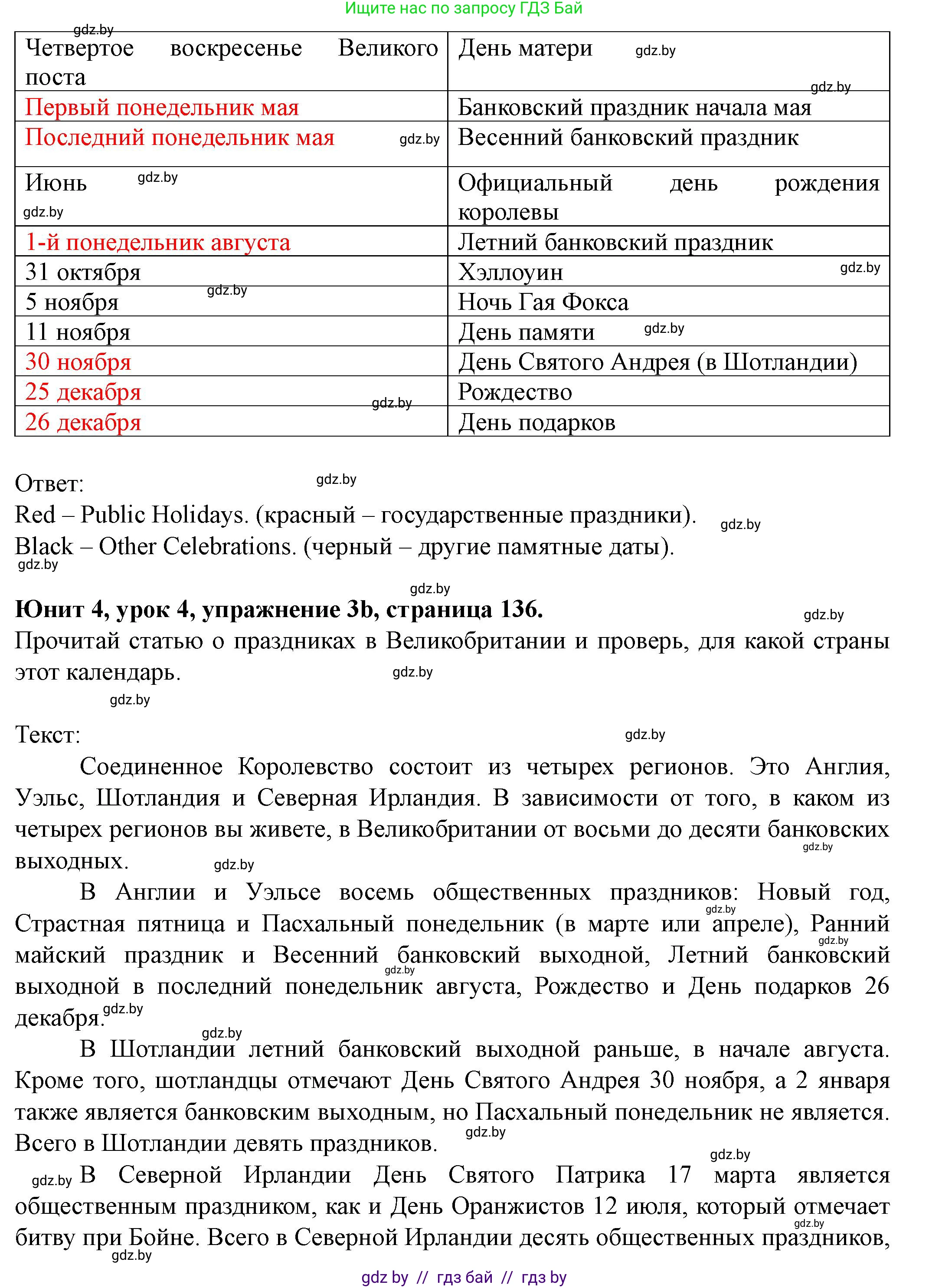 Английский язык (english), 8 класс Учебник, авторы: Демченко Наталья Валентиновна, Севрюкова Татьяна Юрьевна, Наумова Елена Георгиевна, Рыбалко О Н, Манешина А В, Маслёнченко Н А, Бушуева Эдите Владиславовна, издательство Вышэйшая школа, Минск, 2020, розового цвета, Часть ( Part) 1, страница 136, номер 3, Решение (продолжение 2)
