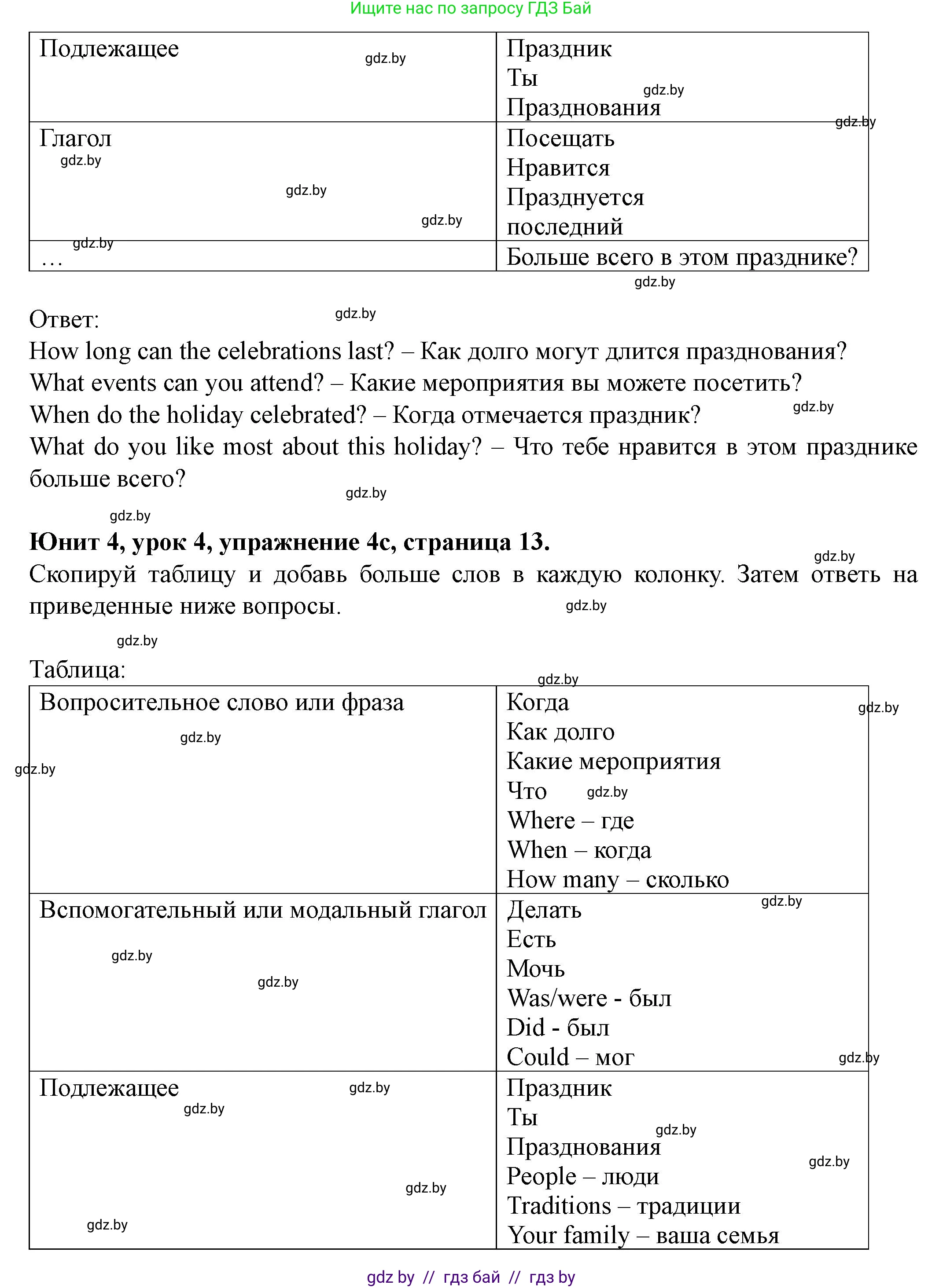 Английский язык (english), 8 класс Учебник, авторы: Демченко Наталья Валентиновна, Севрюкова Татьяна Юрьевна, Наумова Елена Георгиевна, Рыбалко О Н, Манешина А В, Маслёнченко Н А, Бушуева Эдите Владиславовна, издательство Вышэйшая школа, Минск, 2020, розового цвета, Часть ( Part) 1, страница 137, номер 4, Решение (продолжение 2)