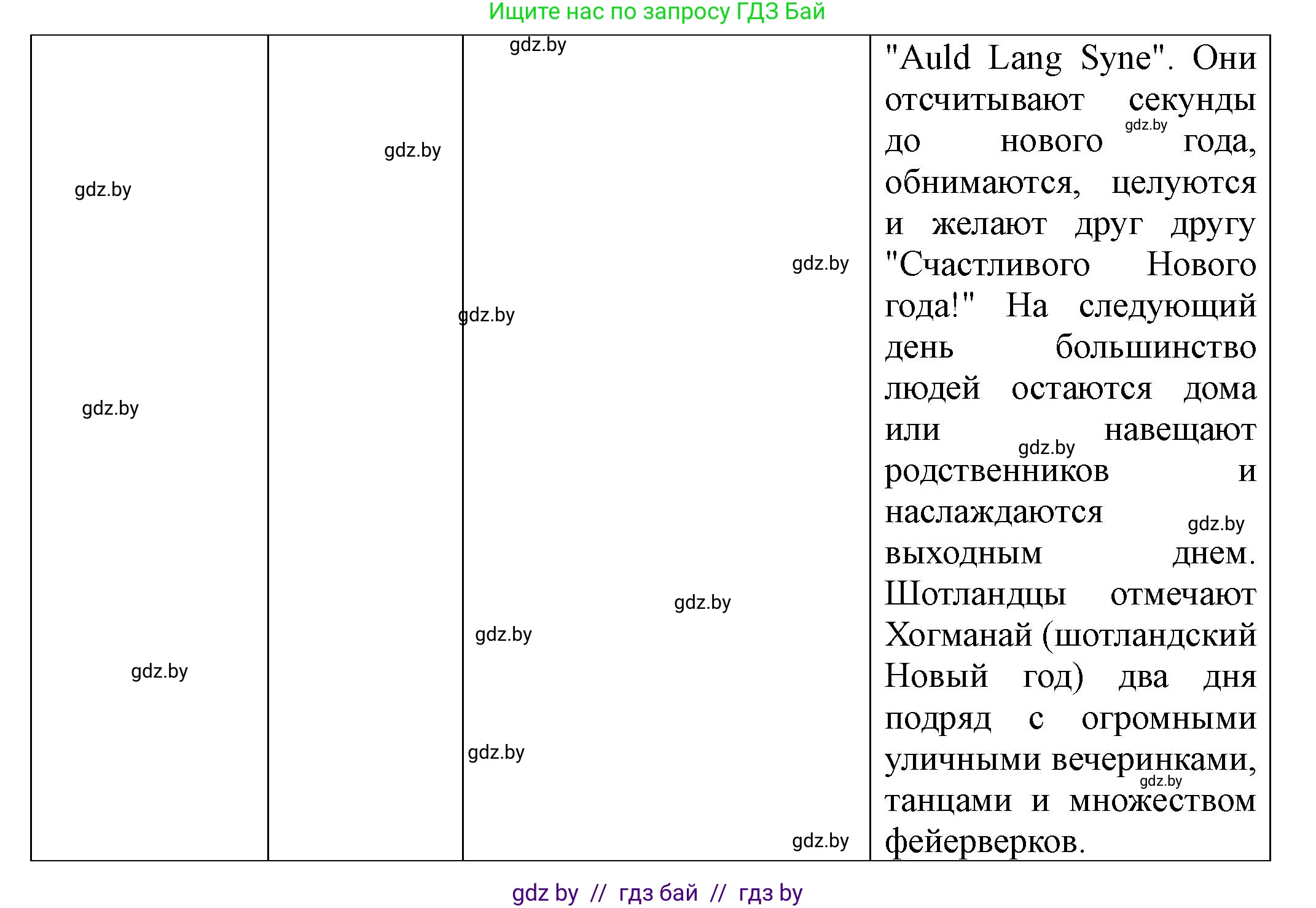 Английский язык (english), 8 класс Учебник, авторы: Демченко Наталья Валентиновна, Севрюкова Татьяна Юрьевна, Наумова Елена Георгиевна, Рыбалко О Н, Манешина А В, Маслёнченко Н А, Бушуева Эдите Владиславовна, издательство Вышэйшая школа, Минск, 2020, розового цвета, Часть ( Part) 1, страница 138, номер 6, Решение (продолжение 7)
