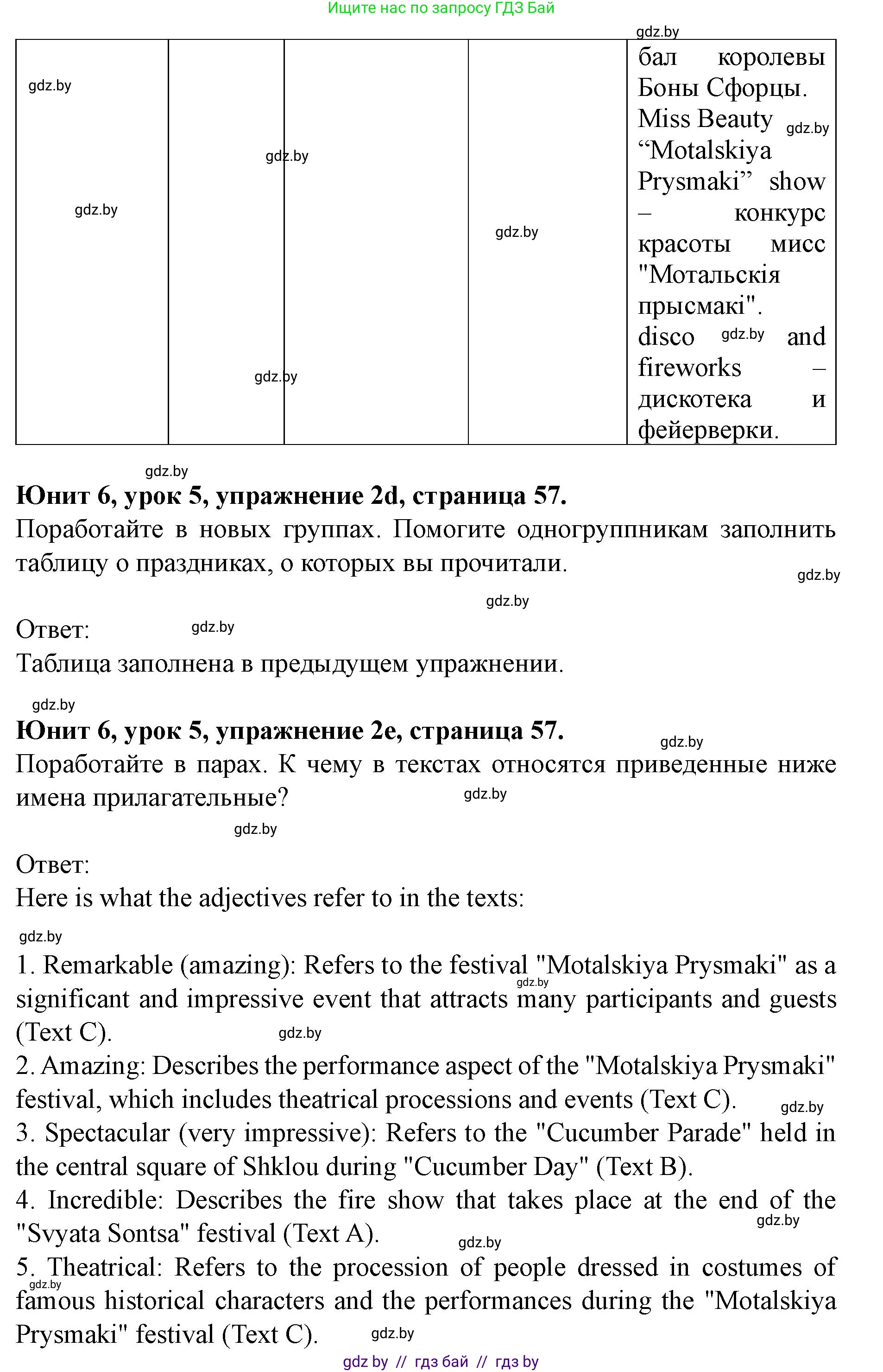 Английский язык (english), 8 класс Учебник, авторы: Демченко Наталья Валентиновна, Севрюкова Татьяна Юрьевна, Наумова Елена Георгиевна, Рыбалко О Н, Манешина А В, Маслёнченко Н А, Бушуева Эдите Владиславовна, издательство Вышэйшая школа, Минск, 2020, розового цвета, Часть ( Part) 2, страница 55, номер 2, Решение (продолжение 7)