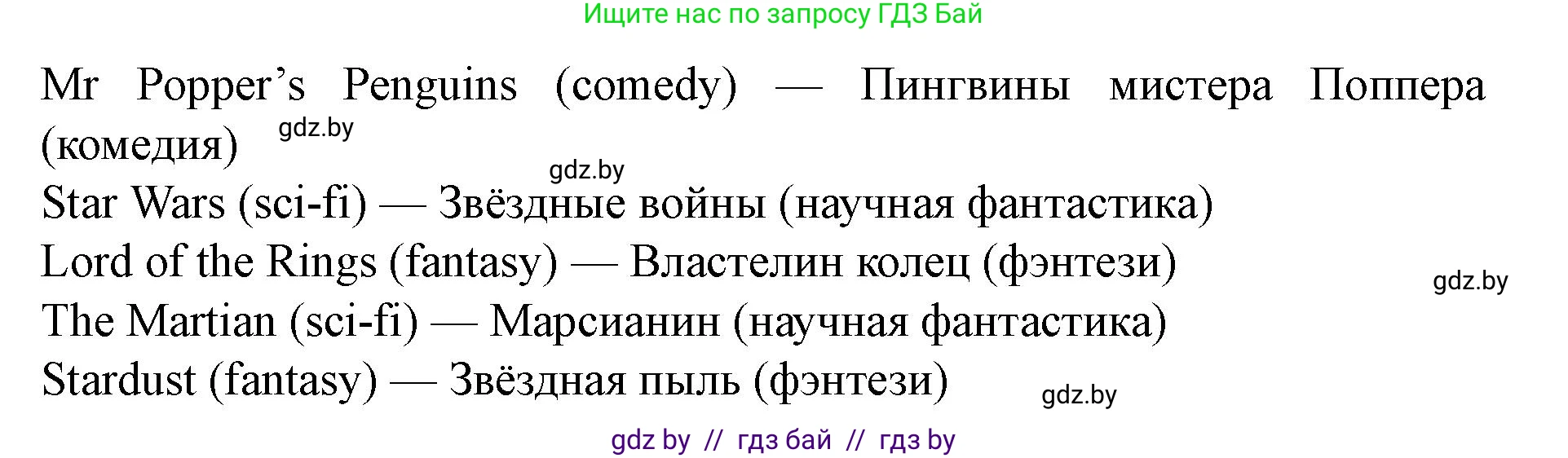 Английский язык (english), 8 класс Учебник, авторы: Демченко Наталья Валентиновна, Севрюкова Татьяна Юрьевна, Наумова Елена Георгиевна, Рыбалко О Н, Манешина А В, Маслёнченко Н А, Бушуева Эдите Владиславовна, издательство Вышэйшая школа, Минск, 2020, розового цвета, Часть ( Part) 2, страница 162, номер 4, Решение (продолжение 3)