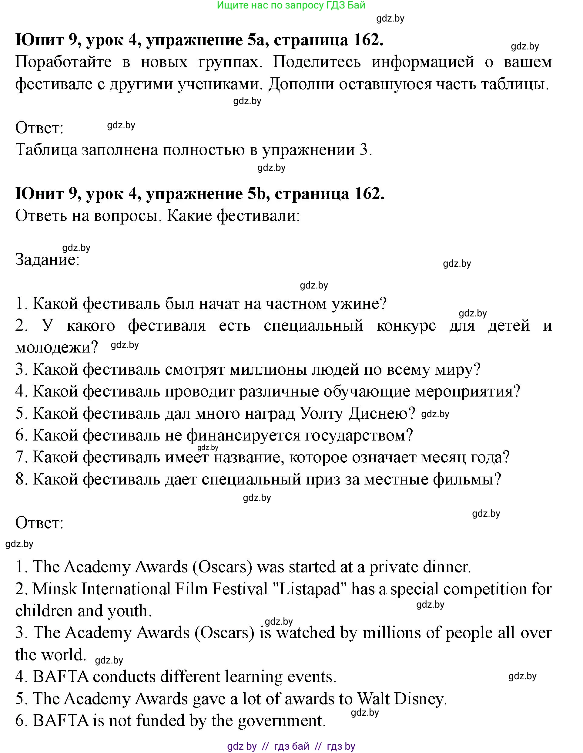 Английский язык (english), 8 класс Учебник, авторы: Демченко Наталья Валентиновна, Севрюкова Татьяна Юрьевна, Наумова Елена Георгиевна, Рыбалко О Н, Манешина А В, Маслёнченко Н А, Бушуева Эдите Владиславовна, издательство Вышэйшая школа, Минск, 2020, розового цвета, Часть ( Part) 2, страница 162, номер 5, Решение