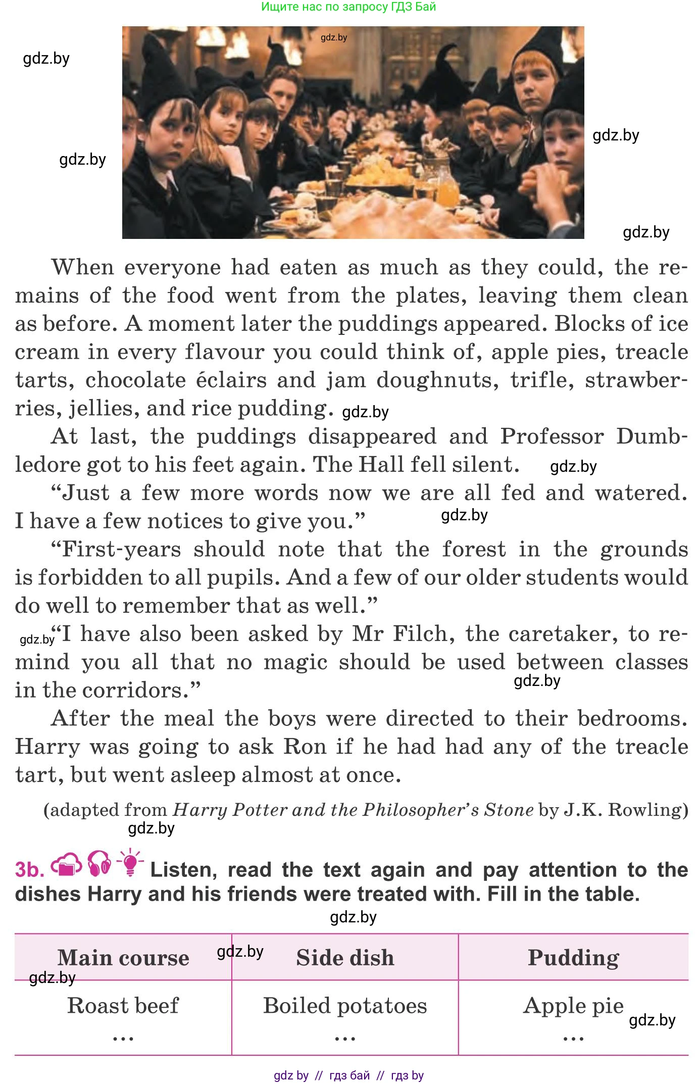 Английский язык (english), 8 класс Учебник, авторы: Лапицкая Людмила Михайловна (Lapitskaya Ludmila), Демченко Наталья Валентиновна, Калишевич Алла Ивановна, Юхнель Наталья Валентиновна, Волков Андрей Валерьевич, Севрюкова Татьяна Юрьевна, издательство Вышэйшая школа, Минск, 2021, бирюзового цвета, страница 87, номер 3, Условие (продолжение 2)