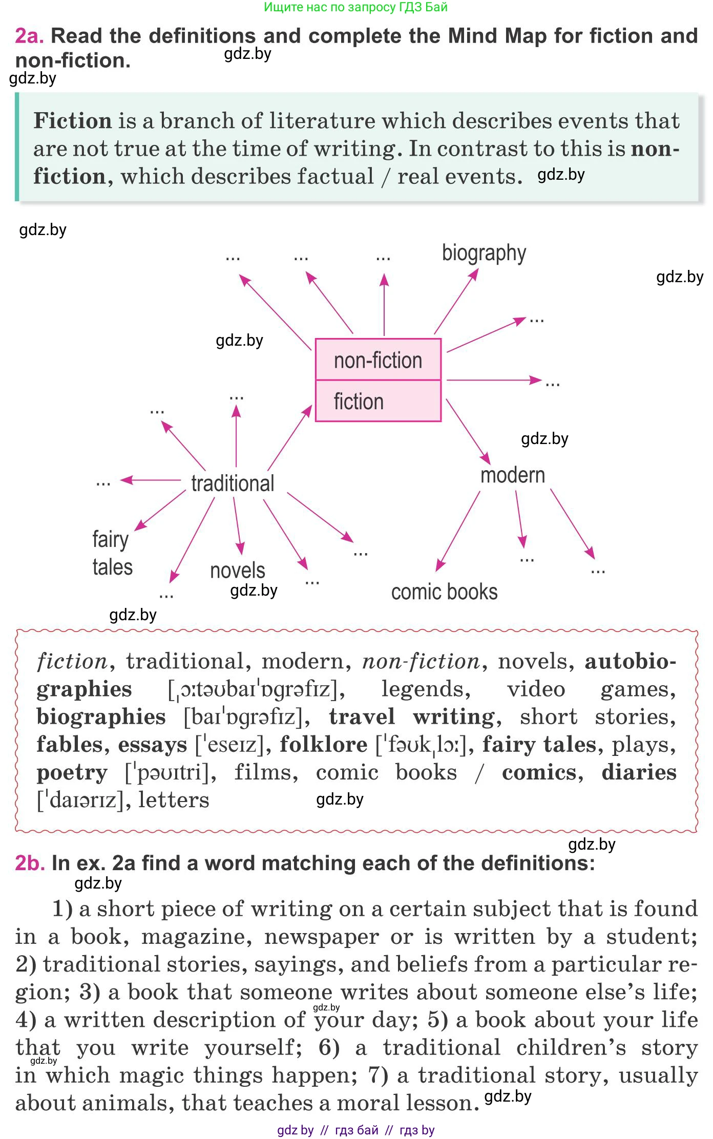 Английский язык (english), 8 класс Учебник, авторы: Лапицкая Людмила Михайловна (Lapitskaya Ludmila), Демченко Наталья Валентиновна, Калишевич Алла Ивановна, Юхнель Наталья Валентиновна, Волков Андрей Валерьевич, Севрюкова Татьяна Юрьевна, издательство Вышэйшая школа, Минск, 2021, бирюзового цвета, страница 200, номер 2, Условие