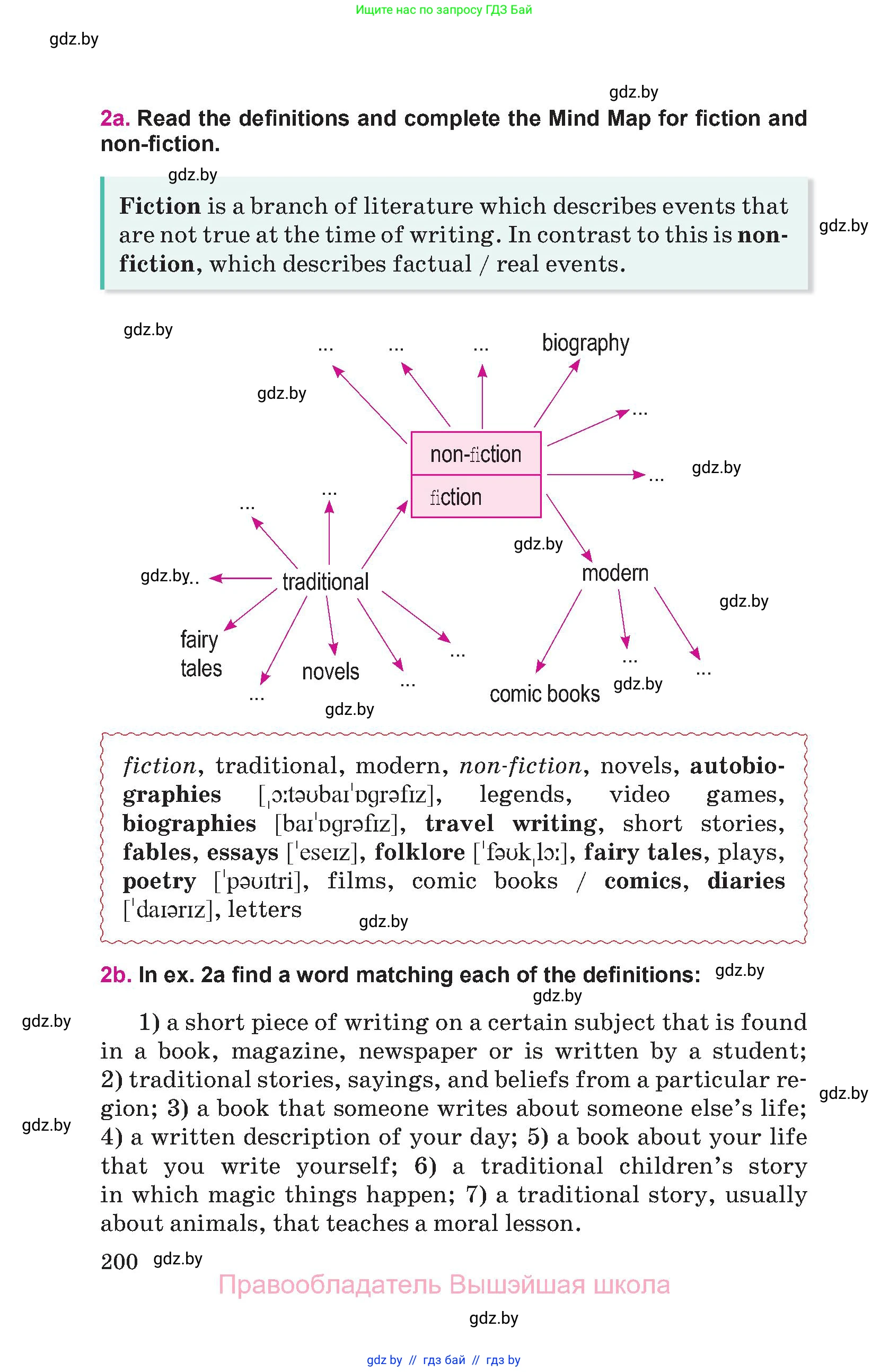 Английский язык (english), 8 класс Учебник, авторы: Лапицкая Людмила Михайловна (Lapitskaya Ludmila), Демченко Наталья Валентиновна, Калишевич Алла Ивановна, Юхнель Наталья Валентиновна, Волков Андрей Валерьевич, Севрюкова Татьяна Юрьевна, издательство Вышэйшая школа, Минск, 2021, бирюзового цвета, страница 200