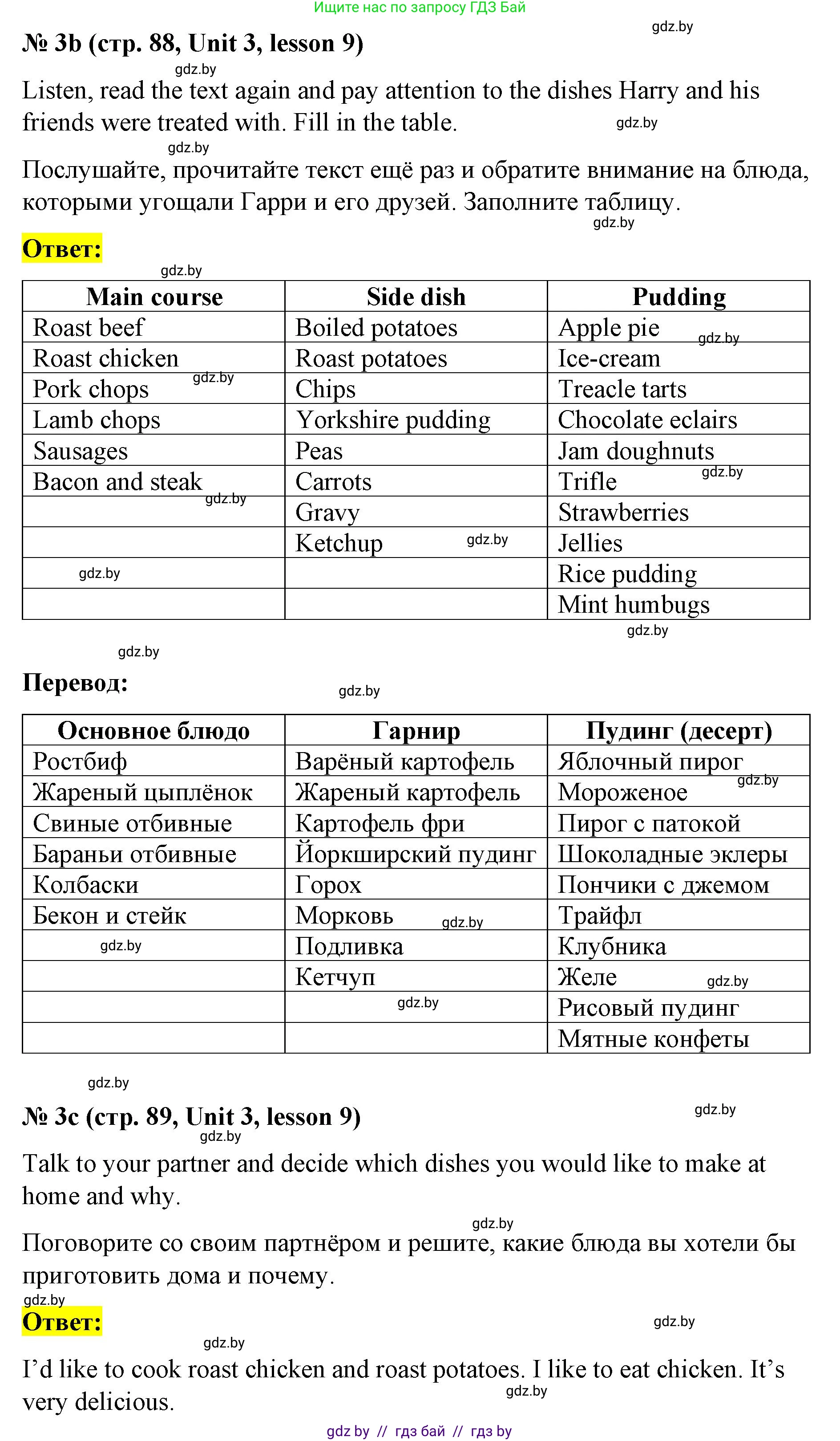 Английский язык (english), 8 класс Учебник, авторы: Лапицкая Людмила Михайловна (Lapitskaya Ludmila), Демченко Наталья Валентиновна, Калишевич Алла Ивановна, Юхнель Наталья Валентиновна, Волков Андрей Валерьевич, Севрюкова Татьяна Юрьевна, издательство Вышэйшая школа, Минск, 2021, бирюзового цвета, страница 87, номер 3, Решение (продолжение 3)