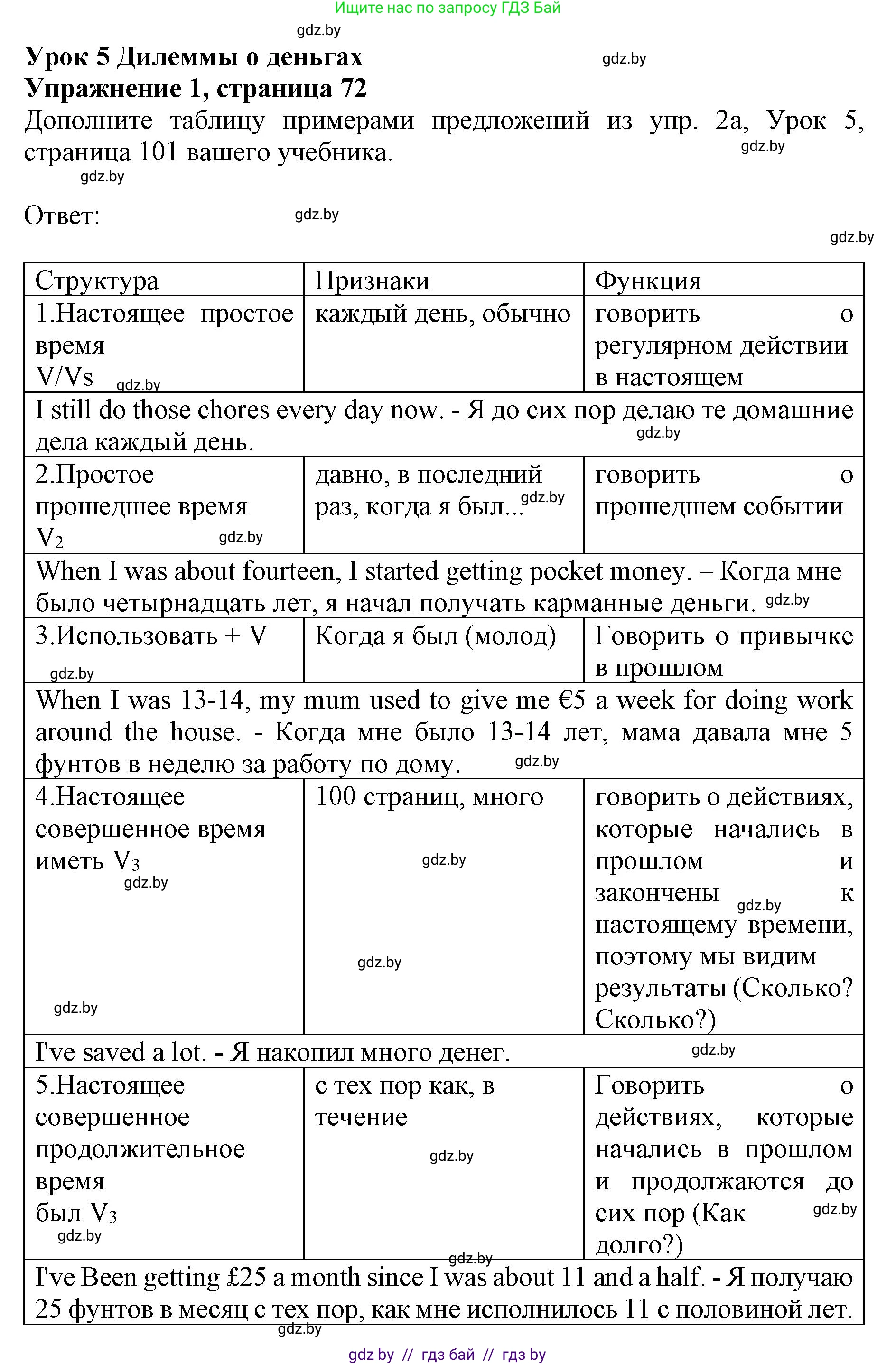 Английский язык (english), 8 класс рабочая тетрадь (activity book), авторы: Лапицкая Людмила Михайловна (Lapitskaya Ludmila), Демченко Наталья Валентиновна, Калишевич Алла Ивановна, Юхнель Наталья Валентиновна, Волков Андрей Валерьевич, Севрюкова Татьяна Юрьевна, издательство Аверсэв, Минск, 2021, салатового цвета, Часть ( Part) 1, страница 72, номер 1, Решение 1