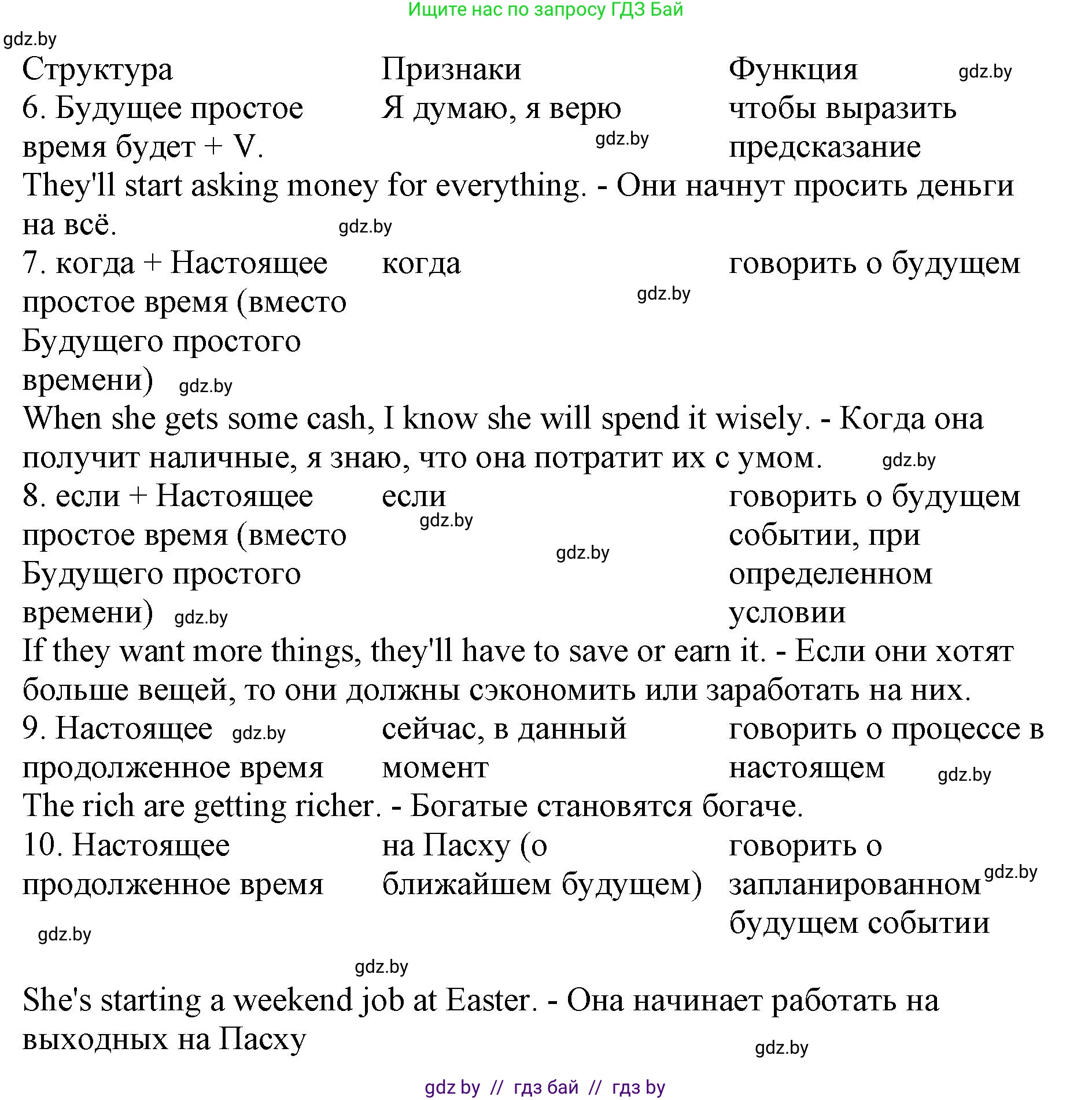 Английский язык (english), 8 класс рабочая тетрадь (activity book), авторы: Лапицкая Людмила Михайловна (Lapitskaya Ludmila), Демченко Наталья Валентиновна, Калишевич Алла Ивановна, Юхнель Наталья Валентиновна, Волков Андрей Валерьевич, Севрюкова Татьяна Юрьевна, издательство Аверсэв, Минск, 2021, салатового цвета, Часть ( Part) 1, страница 72, номер 1, Решение 1 (продолжение 2)