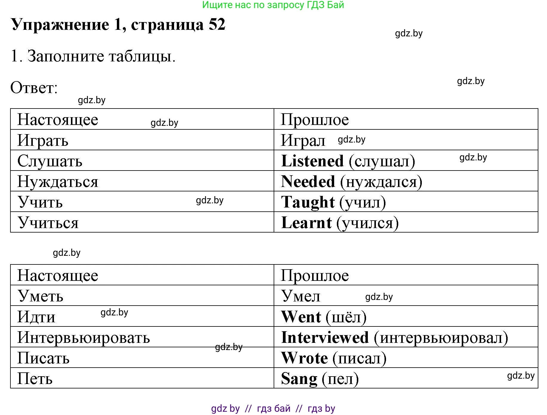 Английский язык (english), 8 класс рабочая тетрадь (activity book), авторы: Лапицкая Людмила Михайловна (Lapitskaya Ludmila), Демченко Наталья Валентиновна, Калишевич Алла Ивановна, Юхнель Наталья Валентиновна, Волков Андрей Валерьевич, Севрюкова Татьяна Юрьевна, издательство Аверсэв, Минск, 2021, салатового цвета, Часть ( Part) 2, страница 52, номер 1, Решение 1