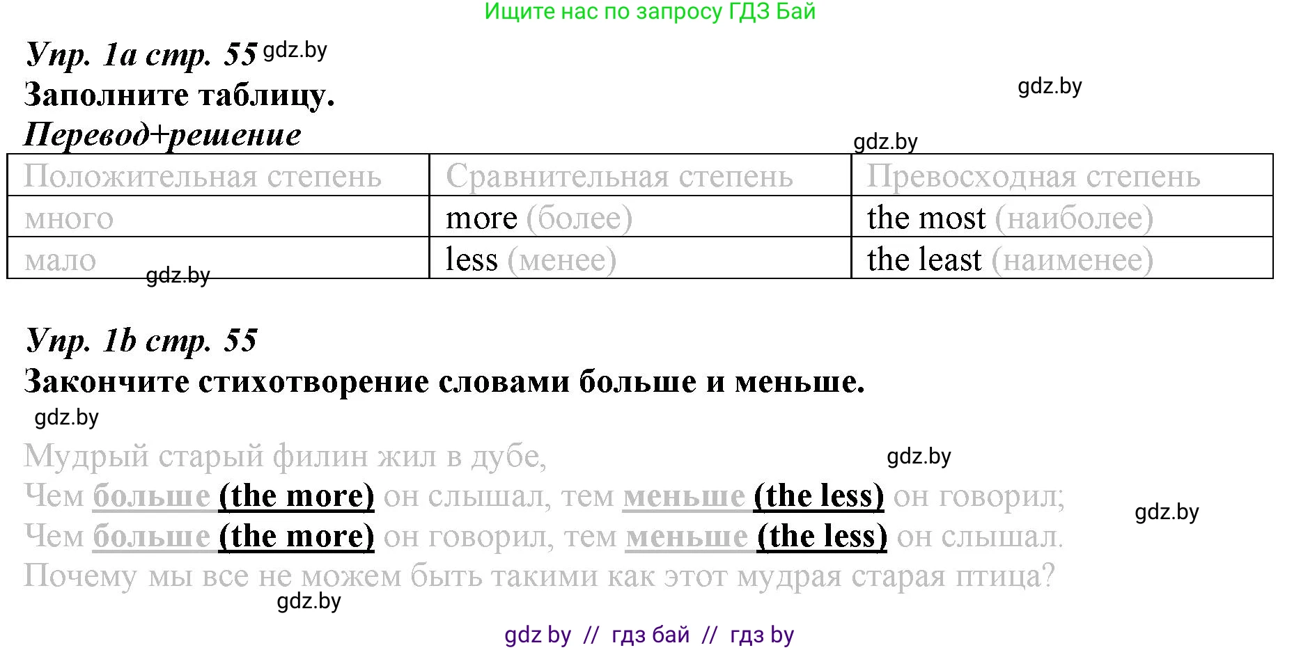 Английский язык (english), 9 класс Рабочая тетрадь (workbook), авторы: Демченко Наталья Валентиновна, Юхнель Наталья Валентиновна, Малиновская Елена Александровна, Романчук Вероника Романовна, Бушуева Эдите Владиславовна, Наумова Елена Георгиевна, Яковчиц Т Н, издательство Аверсэв, Минск, 2022, зелёного цвета, Часть ( Part) 1, страница 55, номер 1, Решение