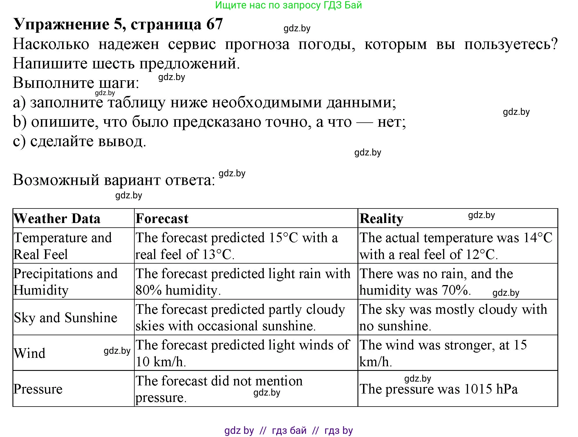 Английский язык (english), 9 класс Тетрадь по грамматике (grammar), авторы: Севрюкова Татьяна Юрьевна, Бушуева Эдите Владиславовна, Юхнель Наталья Валентиновна, издательство Аверсэв, Минск, 2021, страница 67, номер 5, Решение