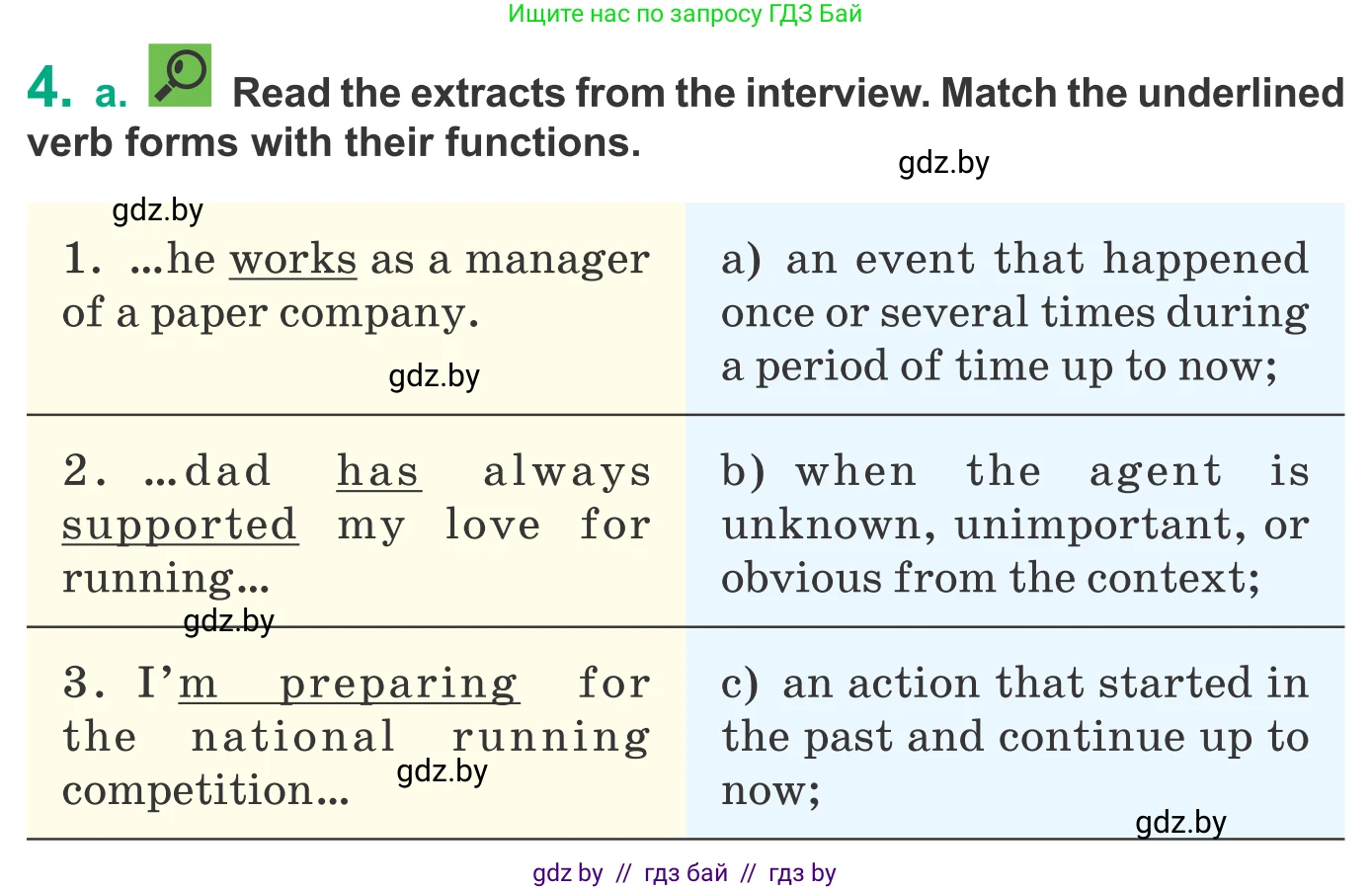 Английский язык (english), 9 класс Учебник (Student's book), авторы: Демченко Наталья Валентиновна, Юхнель Наталья Валентиновна, Романчук Вероника Романовна, Малиновская Елена Александровна, Севрюкова Татьяна Юрьевна, издательство Вышэйшая школа, Минск, 2022, белого цвета, Часть ( Part) 1, страница 6, номер 4, Условие