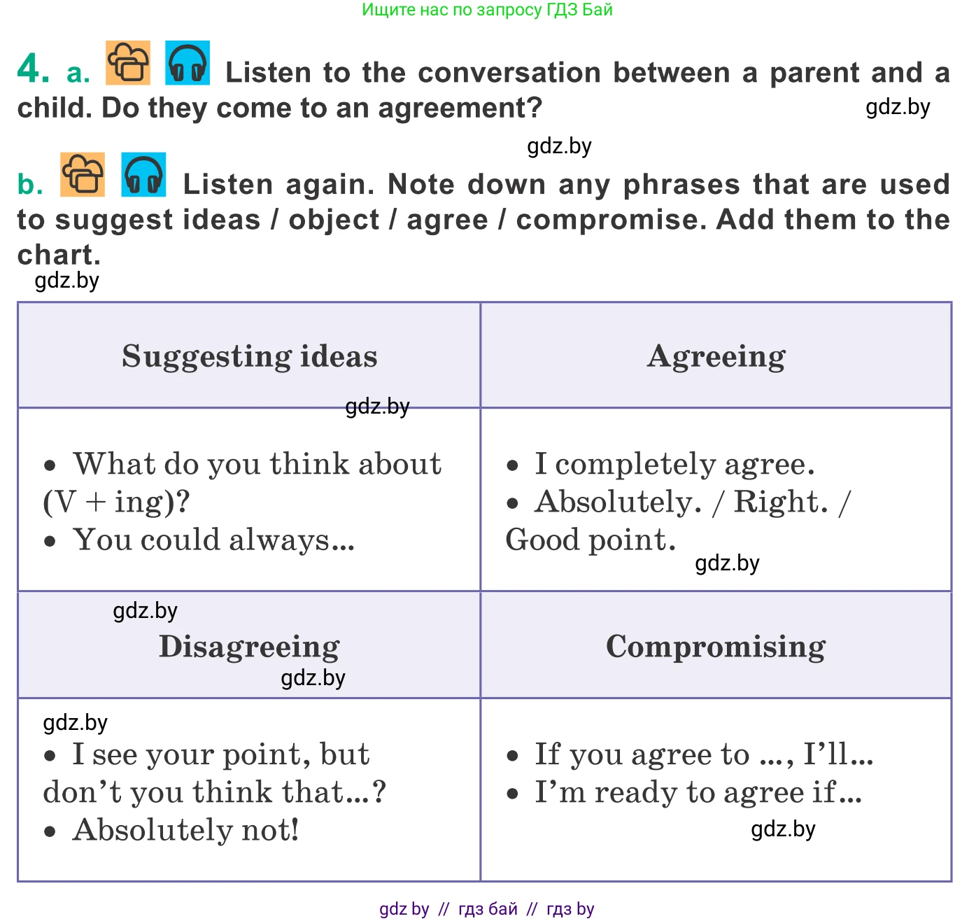 Английский язык (english), 9 класс Учебник (Student's book), авторы: Демченко Наталья Валентиновна, Юхнель Наталья Валентиновна, Романчук Вероника Романовна, Малиновская Елена Александровна, Севрюкова Татьяна Юрьевна, издательство Вышэйшая школа, Минск, 2022, белого цвета, Часть ( Part) 1, страница 22, номер 4, Условие