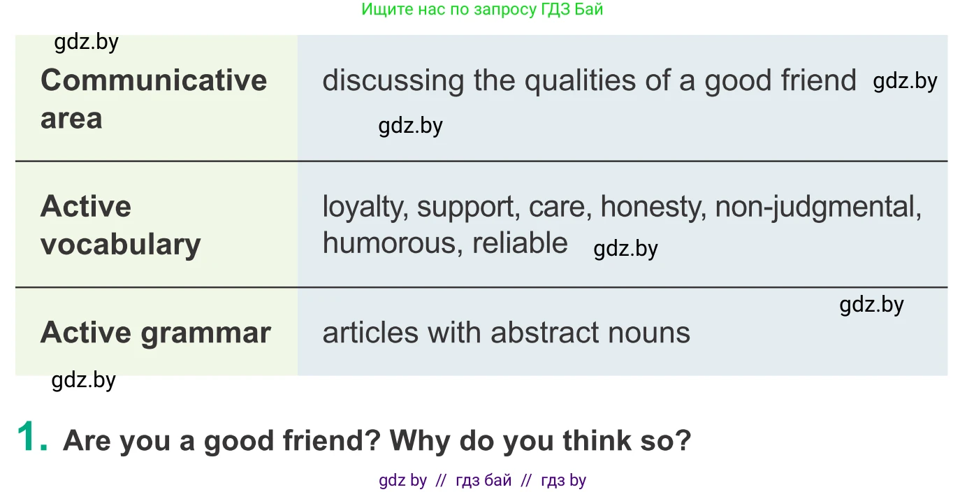 Английский язык (english), 9 класс Учебник (Student's book), авторы: Демченко Наталья Валентиновна, Юхнель Наталья Валентиновна, Романчук Вероника Романовна, Малиновская Елена Александровна, Севрюкова Татьяна Юрьевна, издательство Вышэйшая школа, Минск, 2022, белого цвета, Часть ( Part) 1, страница 44, номер 1, Условие