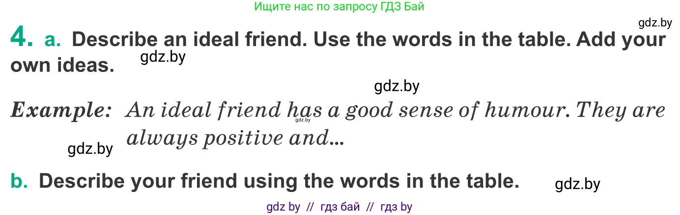 Английский язык (english), 9 класс Учебник (Student's book), авторы: Демченко Наталья Валентиновна, Юхнель Наталья Валентиновна, Романчук Вероника Романовна, Малиновская Елена Александровна, Севрюкова Татьяна Юрьевна, издательство Вышэйшая школа, Минск, 2022, белого цвета, Часть ( Part) 1, страница 45, номер 4, Условие