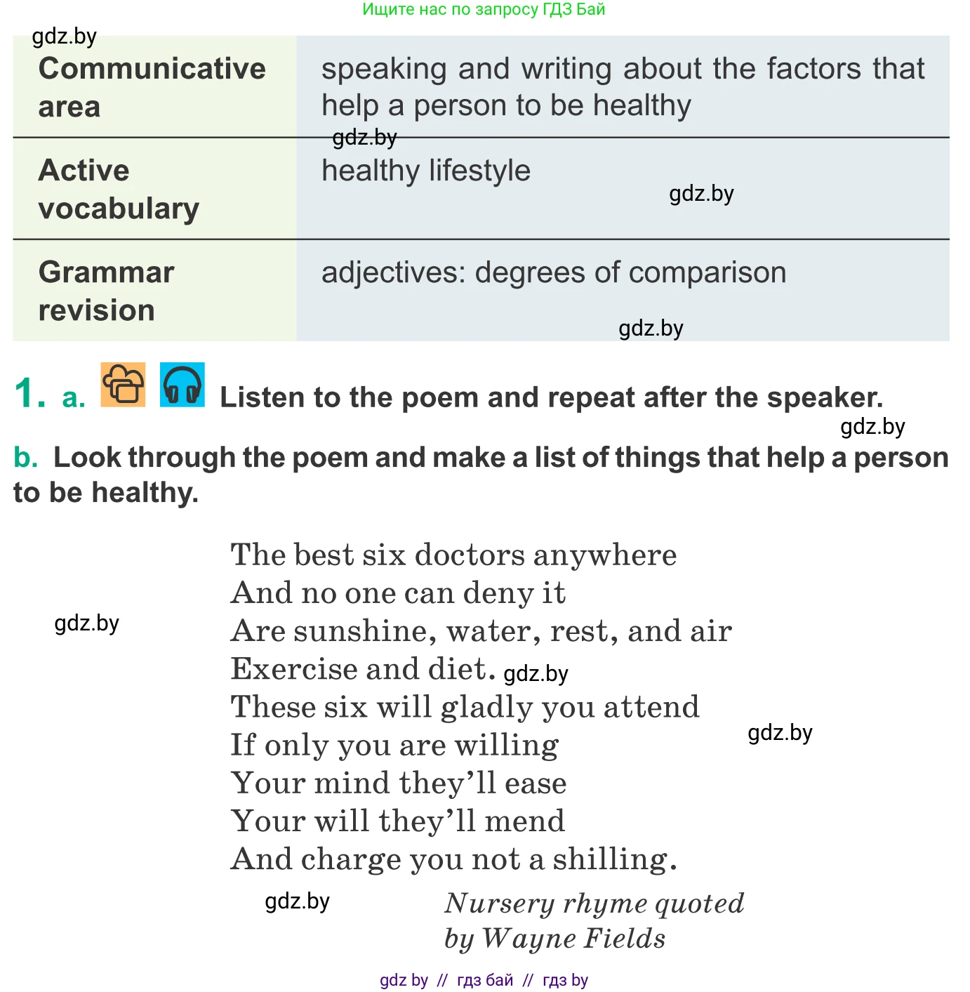 Английский язык (english), 9 класс Учебник (Student's book), авторы: Демченко Наталья Валентиновна, Юхнель Наталья Валентиновна, Романчук Вероника Романовна, Малиновская Елена Александровна, Севрюкова Татьяна Юрьевна, издательство Вышэйшая школа, Минск, 2022, белого цвета, Часть ( Part) 1, страница 75, номер 1, Условие