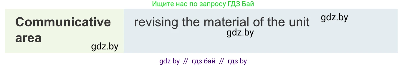 Английский язык (english), 9 класс Учебник (Student's book), авторы: Демченко Наталья Валентиновна, Юхнель Наталья Валентиновна, Романчук Вероника Романовна, Малиновская Елена Александровна, Севрюкова Татьяна Юрьевна, издательство Вышэйшая школа, Минск, 2022, белого цвета, Часть ( Part) 1, страница 109, Условие