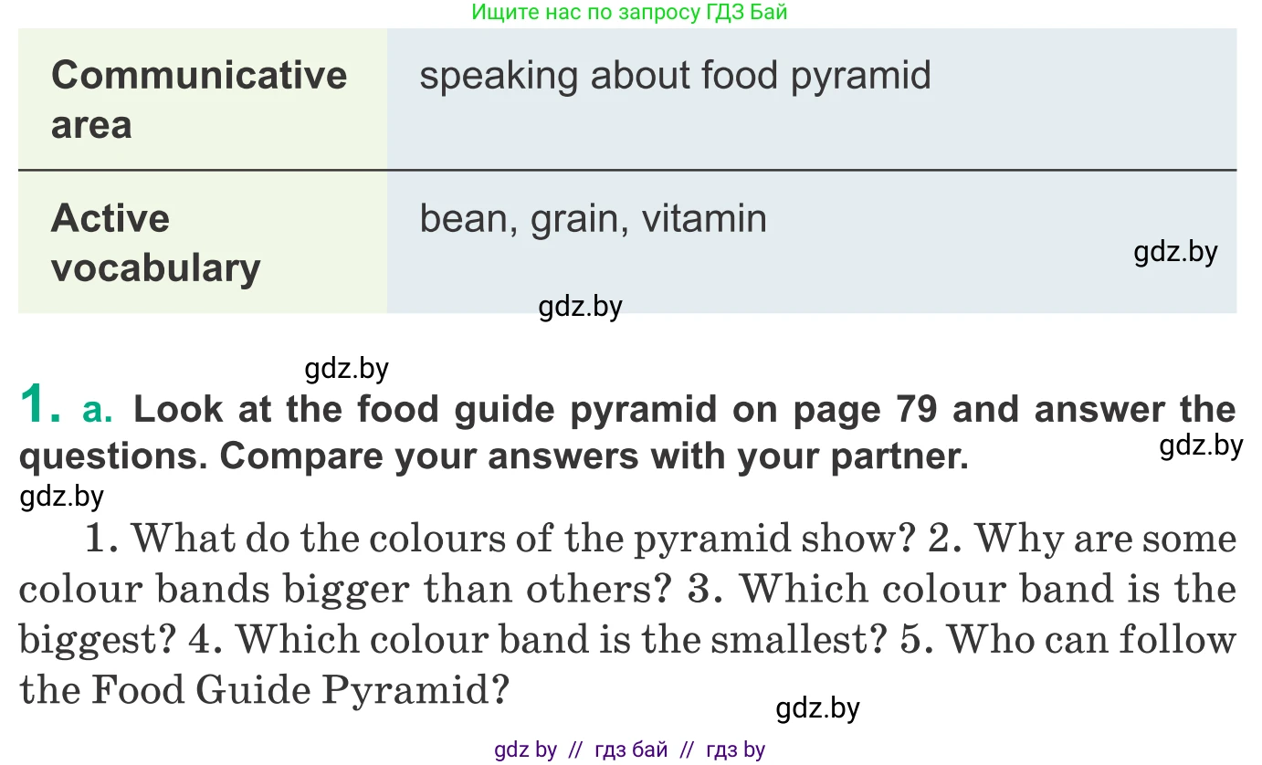 Английский язык (english), 9 класс Учебник (Student's book), авторы: Демченко Наталья Валентиновна, Юхнель Наталья Валентиновна, Романчук Вероника Романовна, Малиновская Елена Александровна, Севрюкова Татьяна Юрьевна, издательство Вышэйшая школа, Минск, 2022, белого цвета, Часть ( Part) 1, страница 78, номер 1, Условие