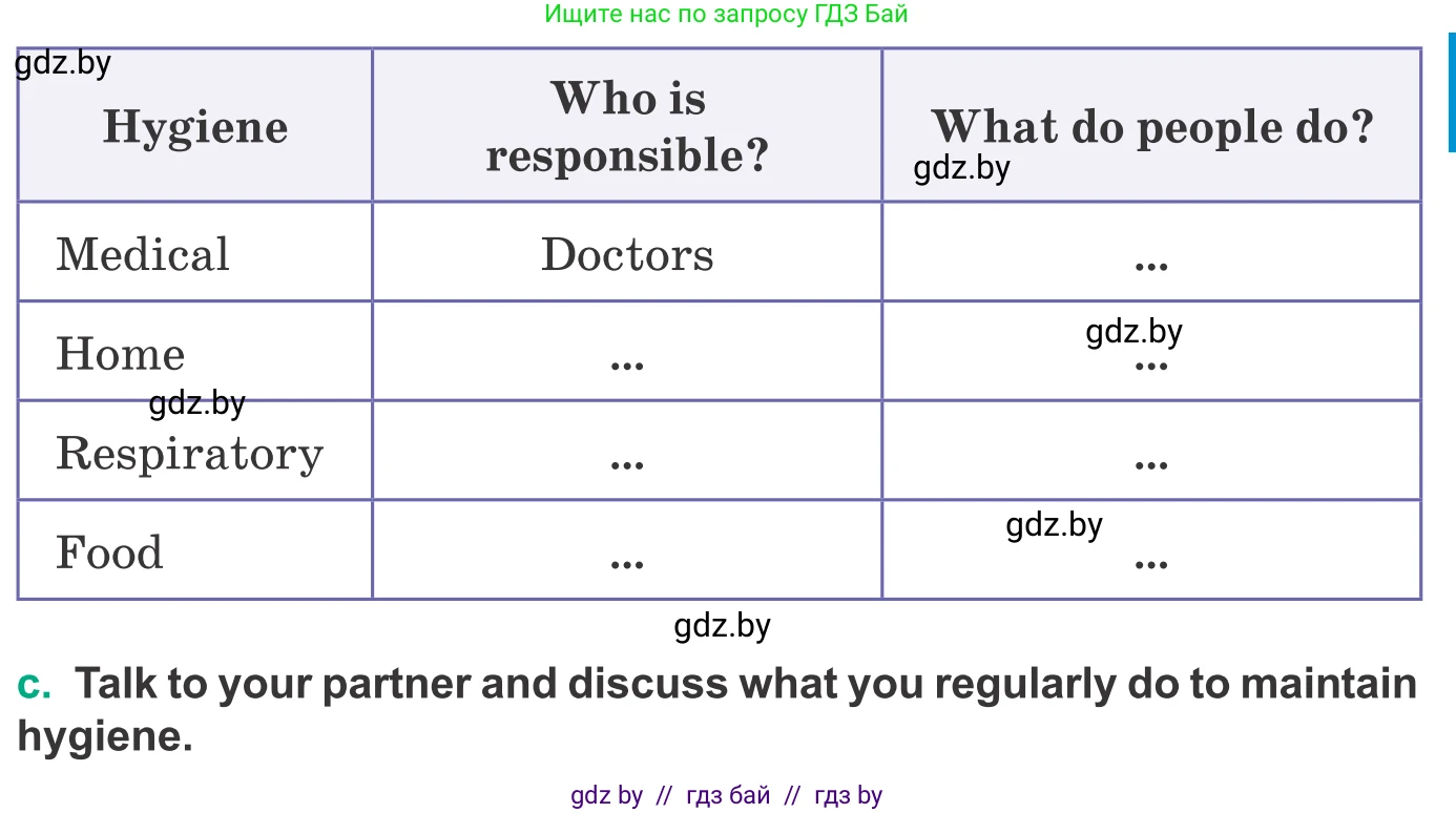 Английский язык (english), 9 класс Учебник (Student's book), авторы: Демченко Наталья Валентиновна, Юхнель Наталья Валентиновна, Романчук Вероника Романовна, Малиновская Елена Александровна, Севрюкова Татьяна Юрьевна, издательство Вышэйшая школа, Минск, 2022, белого цвета, Часть ( Part) 1, страница 93, номер 3, Условие (продолжение 3)