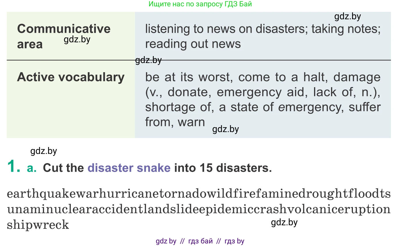 Английский язык (english), 9 класс Учебник (Student's book), авторы: Демченко Наталья Валентиновна, Юхнель Наталья Валентиновна, Романчук Вероника Романовна, Малиновская Елена Александровна, Севрюкова Татьяна Юрьевна, издательство Вышэйшая школа, Минск, 2022, белого цвета, Часть ( Part) 2, страница 25, номер 1, Условие
