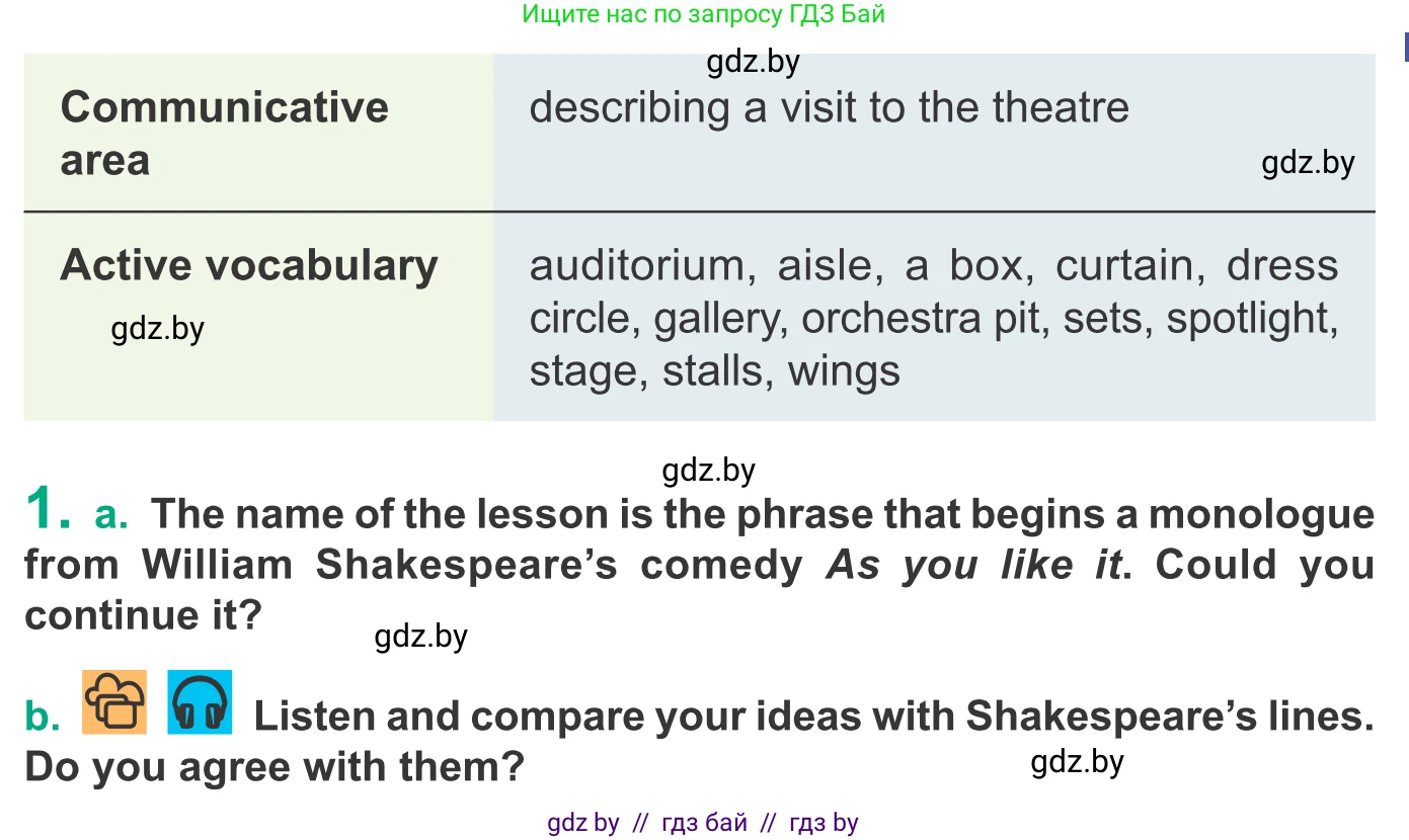 Английский язык (english), 9 класс Учебник (Student's book), авторы: Демченко Наталья Валентиновна, Юхнель Наталья Валентиновна, Романчук Вероника Романовна, Малиновская Елена Александровна, Севрюкова Татьяна Юрьевна, издательство Вышэйшая школа, Минск, 2022, белого цвета, Часть ( Part) 2, страница 71, номер 1, Условие