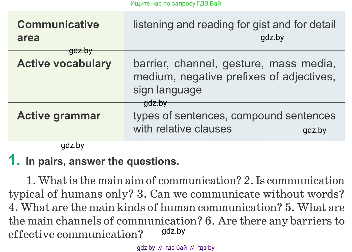 Английский язык (english), 9 класс Учебник (Student's book), авторы: Демченко Наталья Валентиновна, Юхнель Наталья Валентиновна, Романчук Вероника Романовна, Малиновская Елена Александровна, Севрюкова Татьяна Юрьевна, издательство Вышэйшая школа, Минск, 2022, белого цвета, Часть ( Part) 2, страница 99, номер 1, Условие