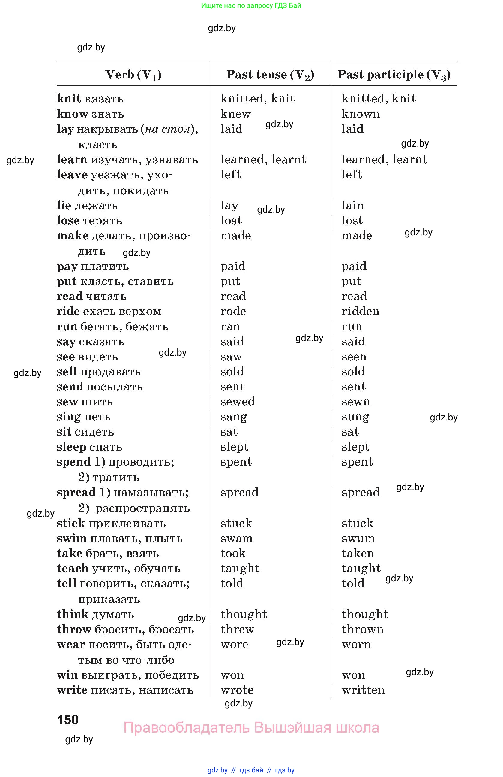 Английский язык (english), 9 класс Учебник (Student's book), авторы: Демченко Наталья Валентиновна, Юхнель Наталья Валентиновна, Романчук Вероника Романовна, Малиновская Елена Александровна, Севрюкова Татьяна Юрьевна, издательство Вышэйшая школа, Минск, 2022, белого цвета, Часть ( Part) 2, страница 150