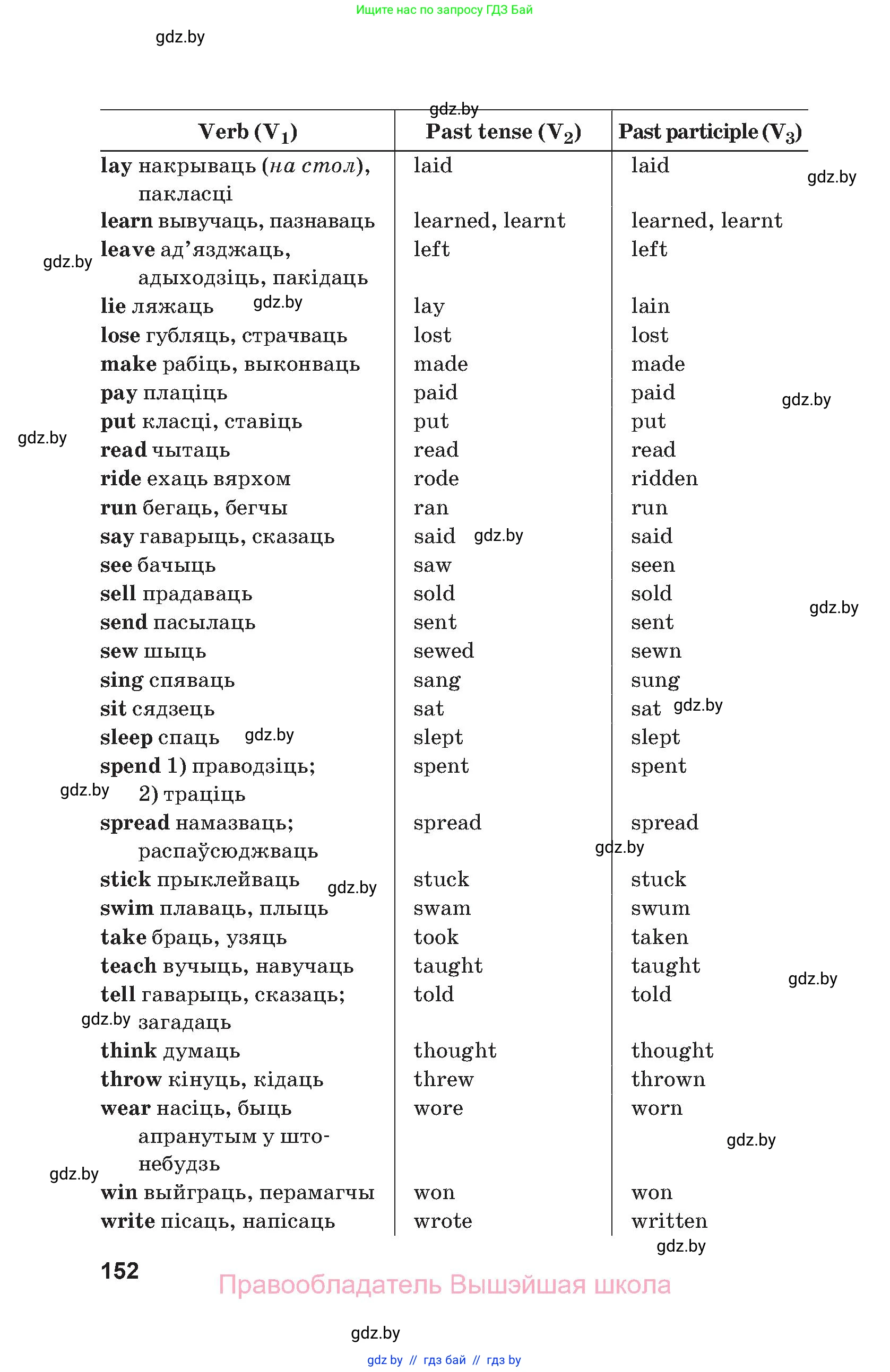 Английский язык (english), 9 класс Учебник (Student's book), авторы: Демченко Наталья Валентиновна, Юхнель Наталья Валентиновна, Романчук Вероника Романовна, Малиновская Елена Александровна, Севрюкова Татьяна Юрьевна, издательство Вышэйшая школа, Минск, 2022, белого цвета, Часть ( Part) 2, страница 152
