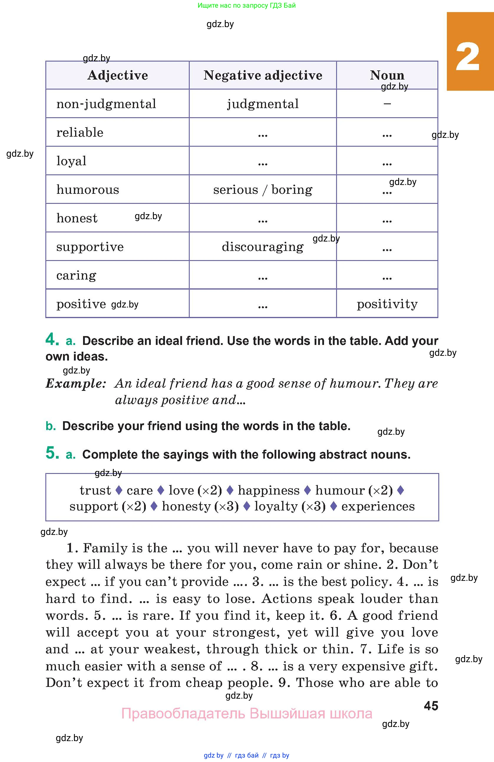 Английский язык (english), 9 класс Учебник (Student's book), авторы: Демченко Наталья Валентиновна, Юхнель Наталья Валентиновна, Романчук Вероника Романовна, Малиновская Елена Александровна, Севрюкова Татьяна Юрьевна, издательство Вышэйшая школа, Минск, 2022, белого цвета, Часть ( Part) 1, страница 45