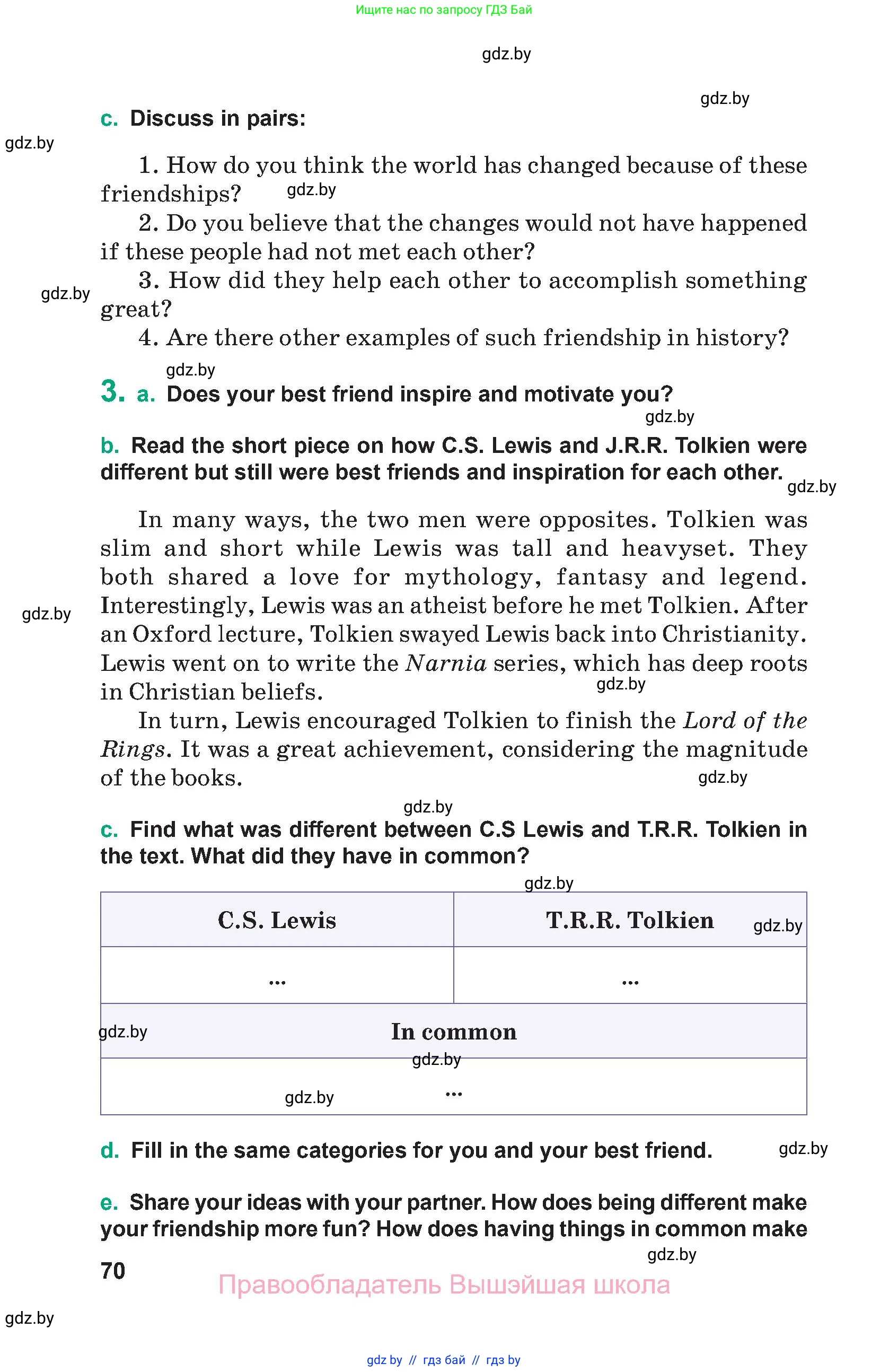 Английский язык (english), 9 класс Учебник (Student's book), авторы: Демченко Наталья Валентиновна, Юхнель Наталья Валентиновна, Романчук Вероника Романовна, Малиновская Елена Александровна, Севрюкова Татьяна Юрьевна, издательство Вышэйшая школа, Минск, 2022, белого цвета, Часть ( Part) 1, страница 70
