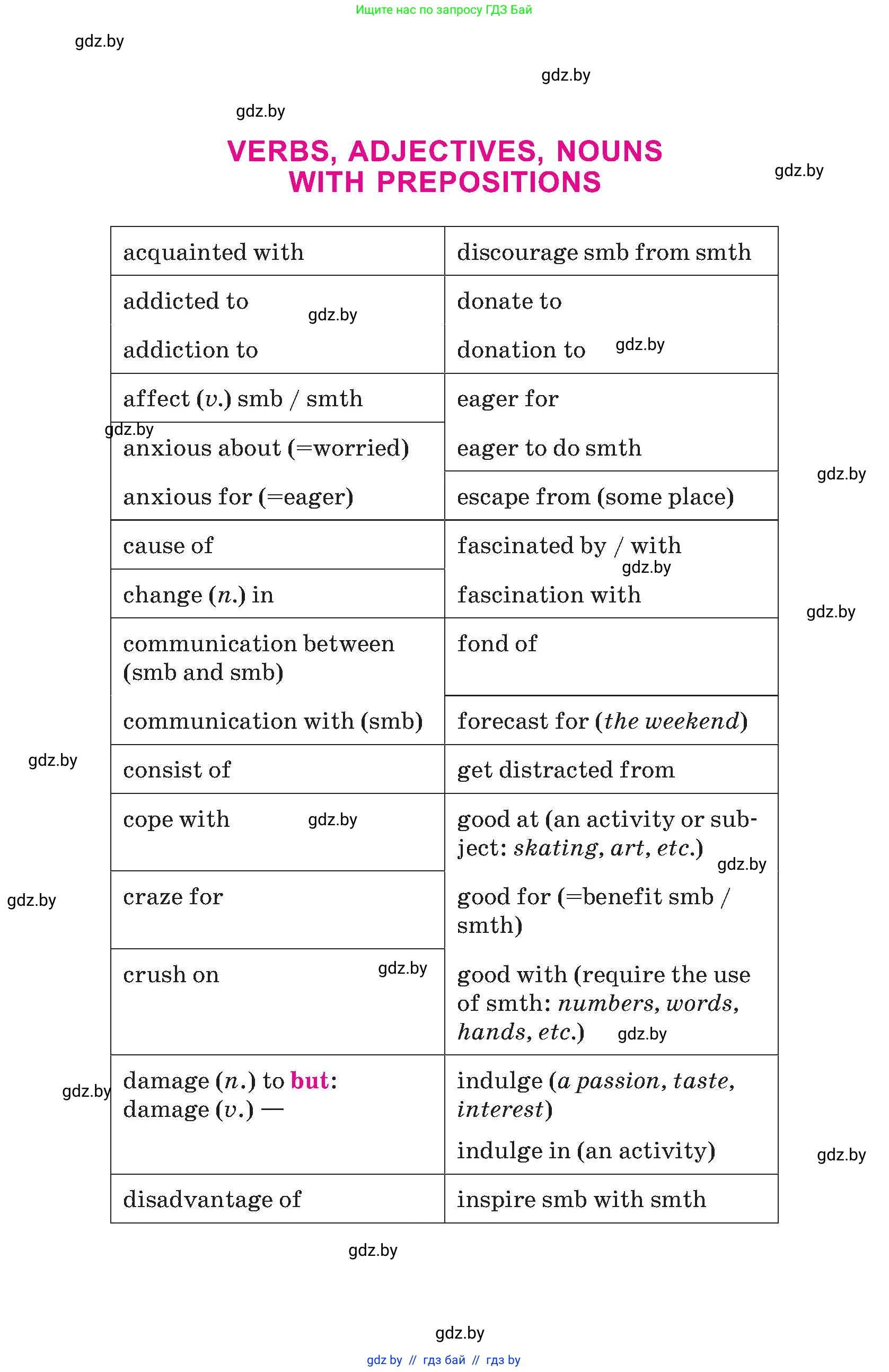 Английский язык (english), 9 класс Учебник (Student's book), авторы: Демченко Наталья Валентиновна, Юхнель Наталья Валентиновна, Романчук Вероника Романовна, Малиновская Елена Александровна, Севрюкова Татьяна Юрьевна, издательство Вышэйшая школа, Минск, 2022, белого цвета, 