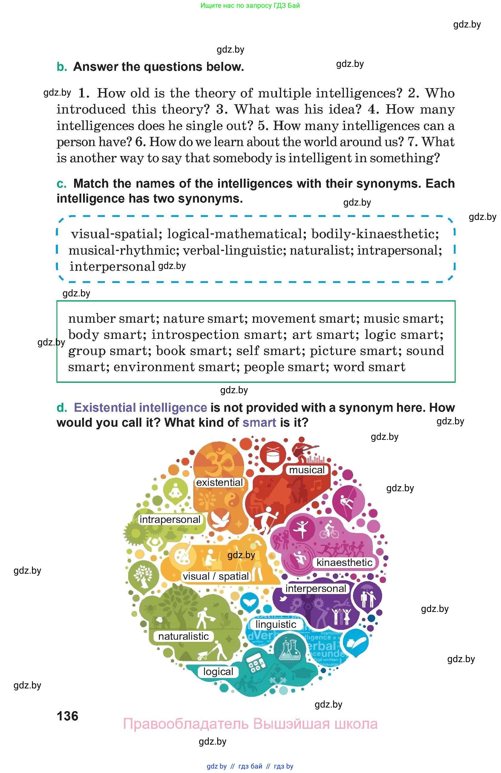 Английский язык (english), 9 класс Учебник (Student's book), авторы: Демченко Наталья Валентиновна, Юхнель Наталья Валентиновна, Романчук Вероника Романовна, Малиновская Елена Александровна, Севрюкова Татьяна Юрьевна, издательство Вышэйшая школа, Минск, 2022, белого цвета, Часть ( Part) 1, страница 136