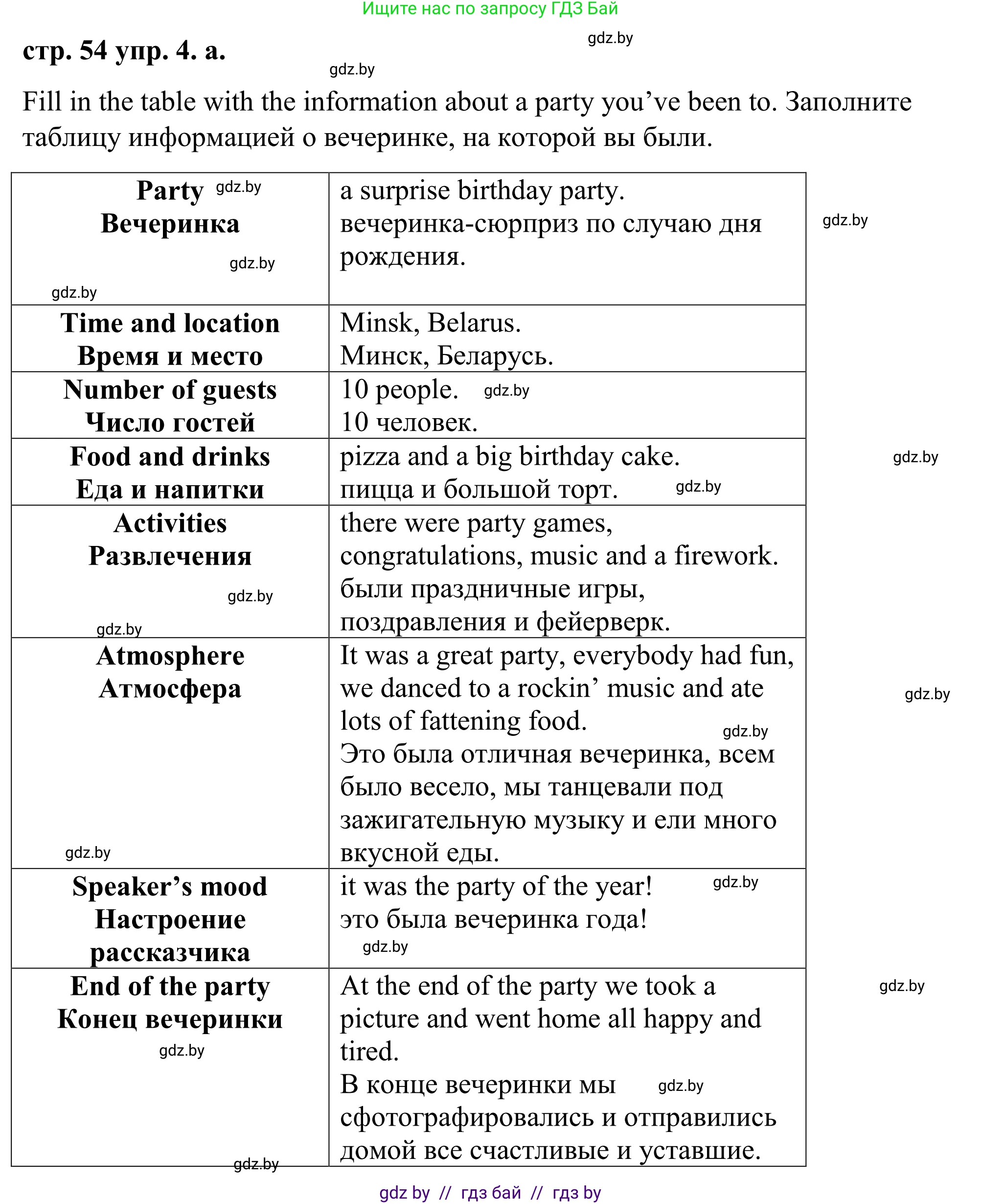 Английский язык (english), 9 класс Учебник (Student's book), авторы: Демченко Наталья Валентиновна, Юхнель Наталья Валентиновна, Романчук Вероника Романовна, Малиновская Елена Александровна, Севрюкова Татьяна Юрьевна, издательство Вышэйшая школа, Минск, 2022, белого цвета, Часть ( Part) 2, страница 54, номер 4, Решение